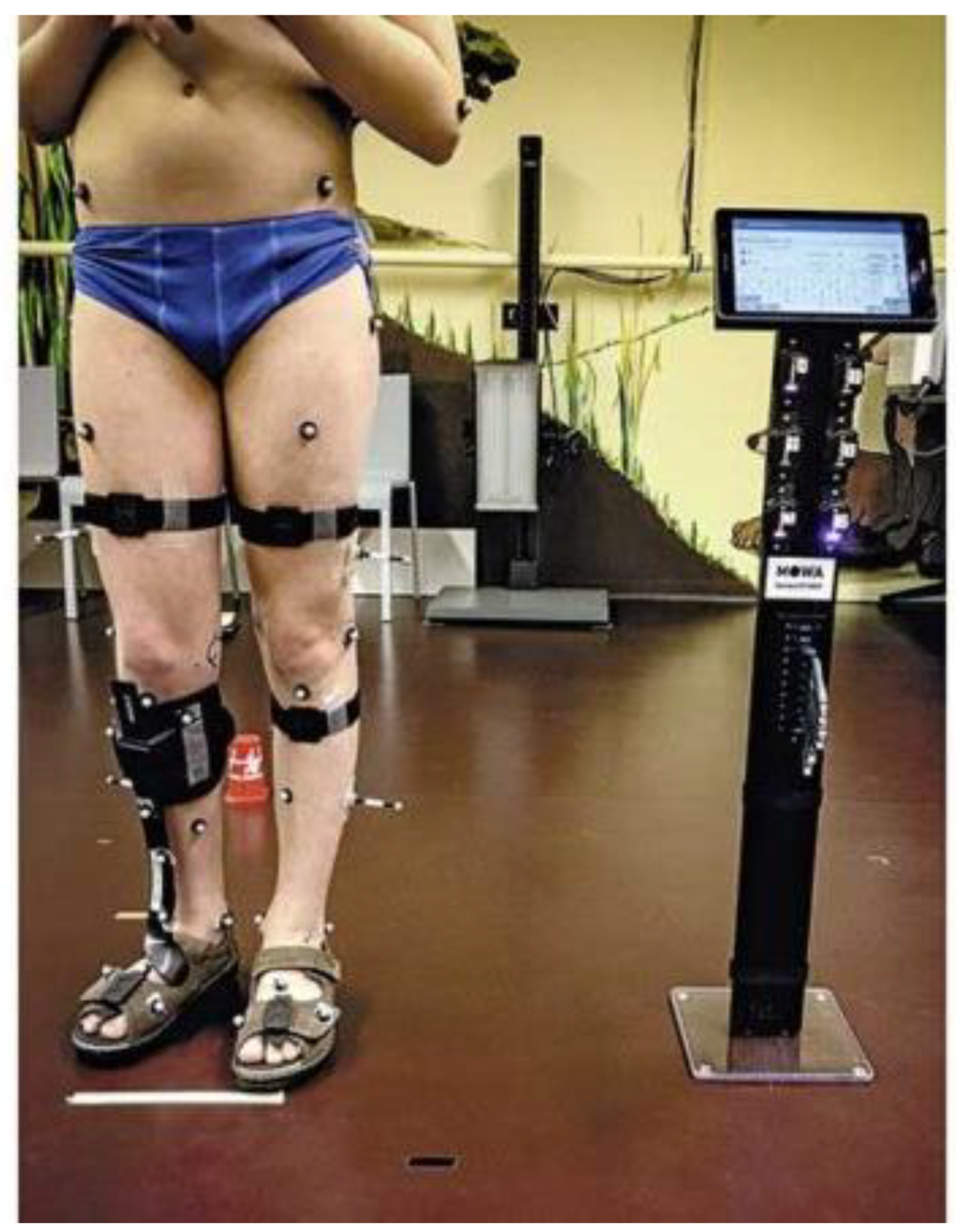 Children 11 00030 g005