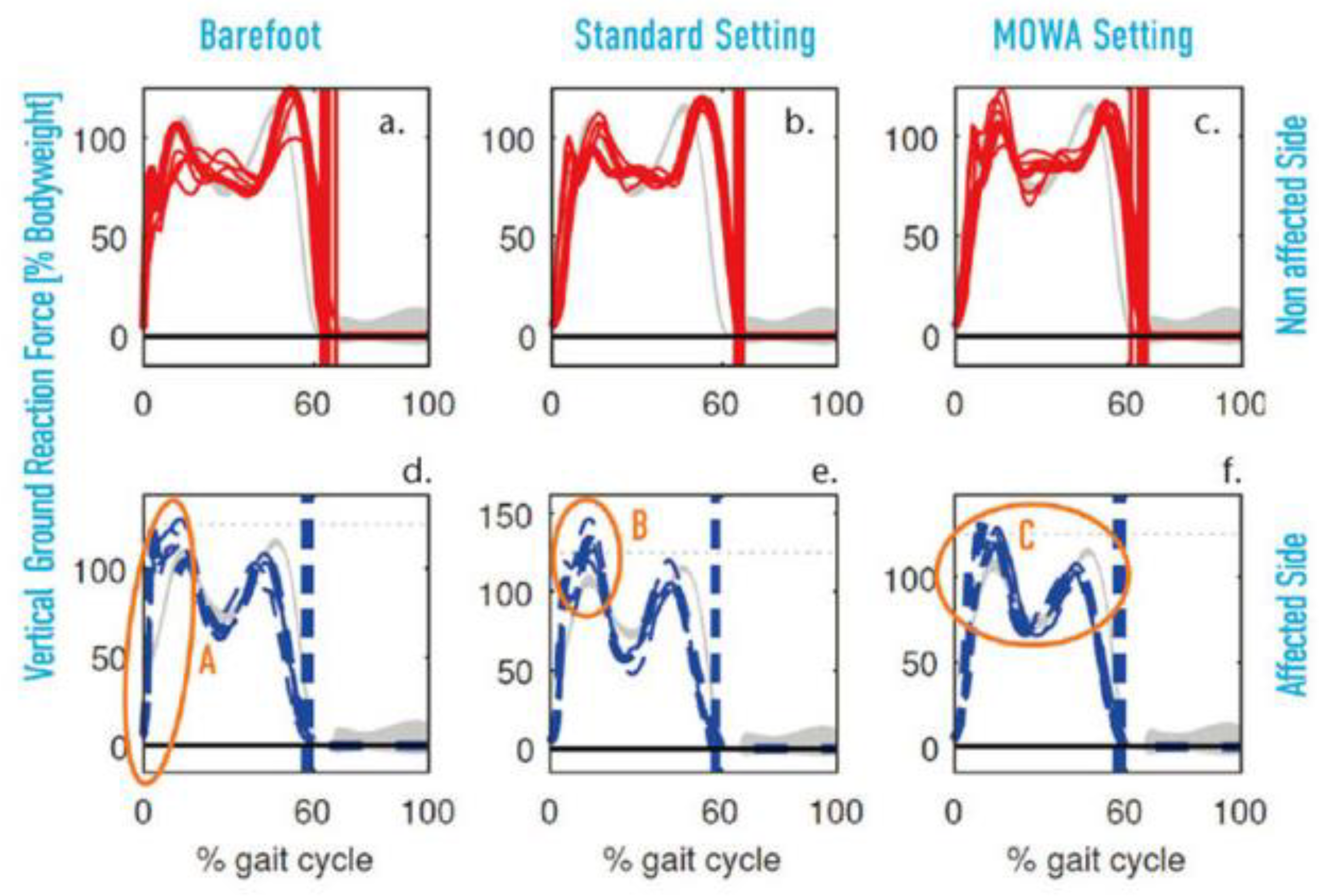Children 11 00030 g006