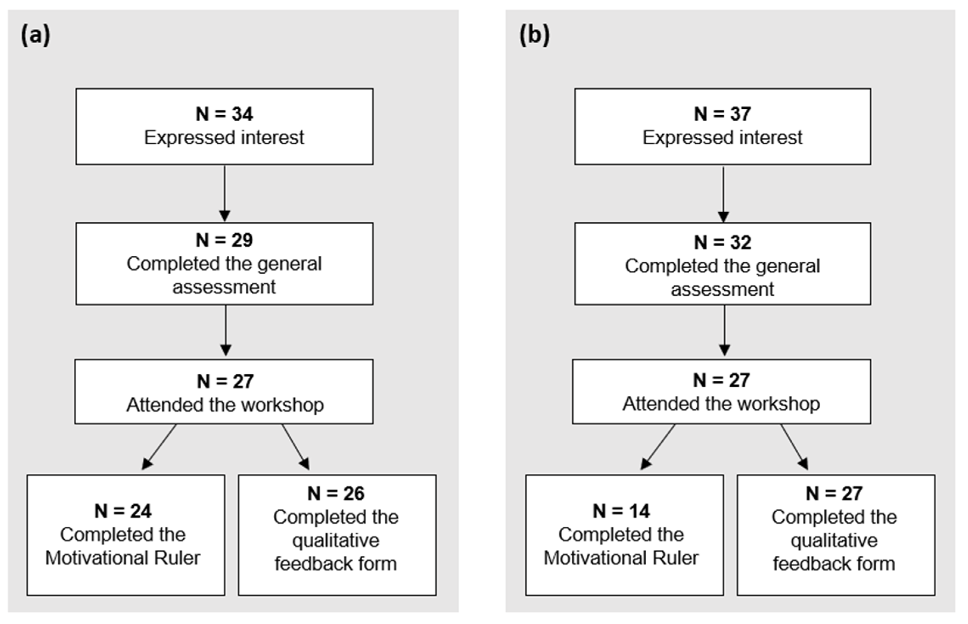 Children 11 00038 g001
