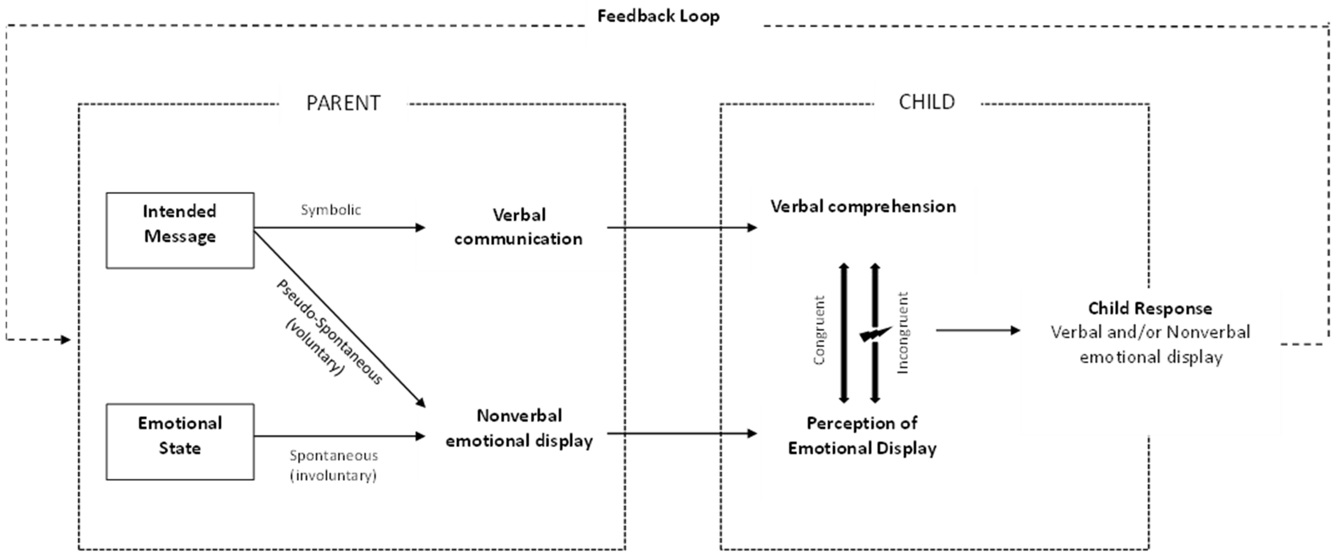 Children 11 00039 g001