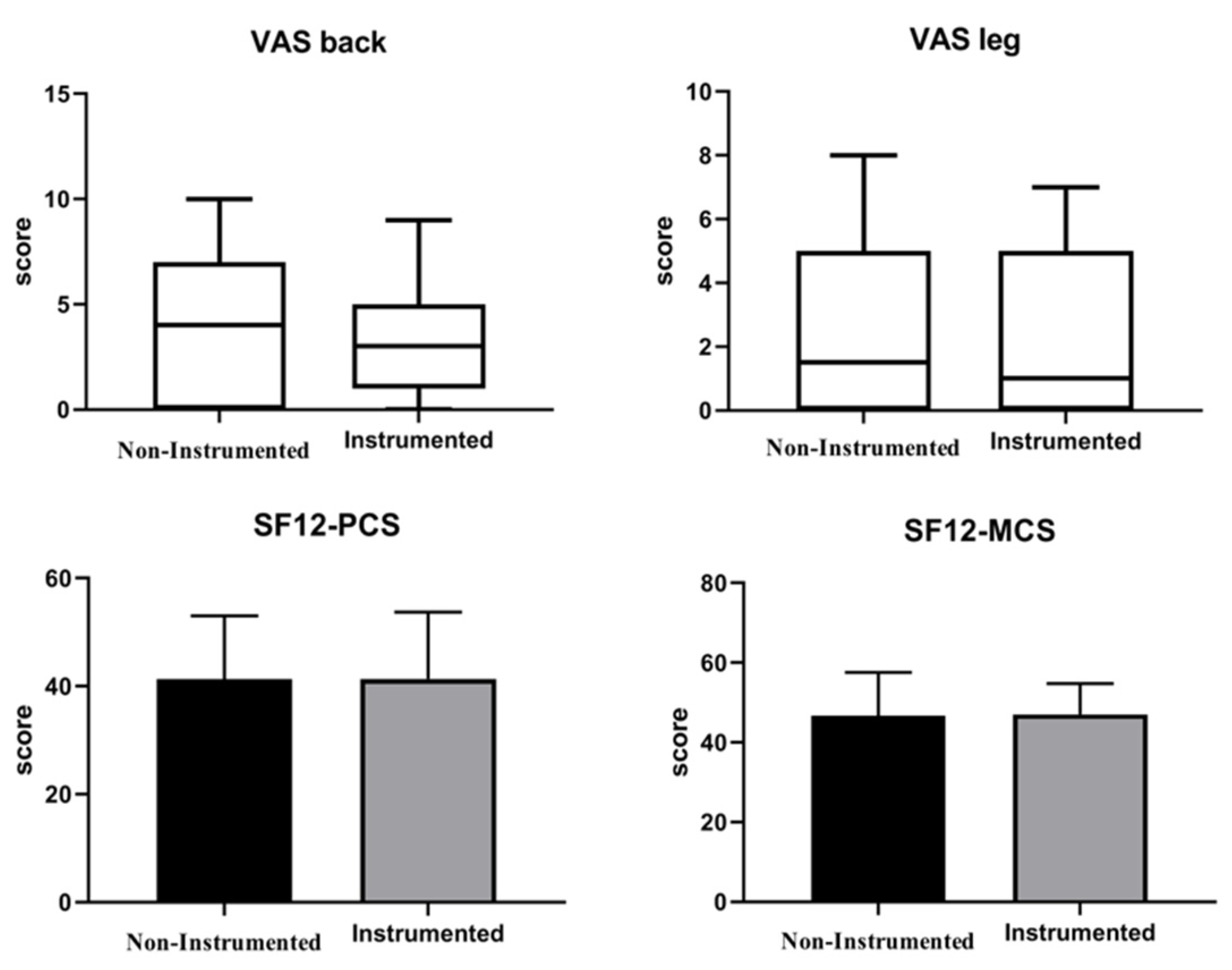 Children 11 00052 g003