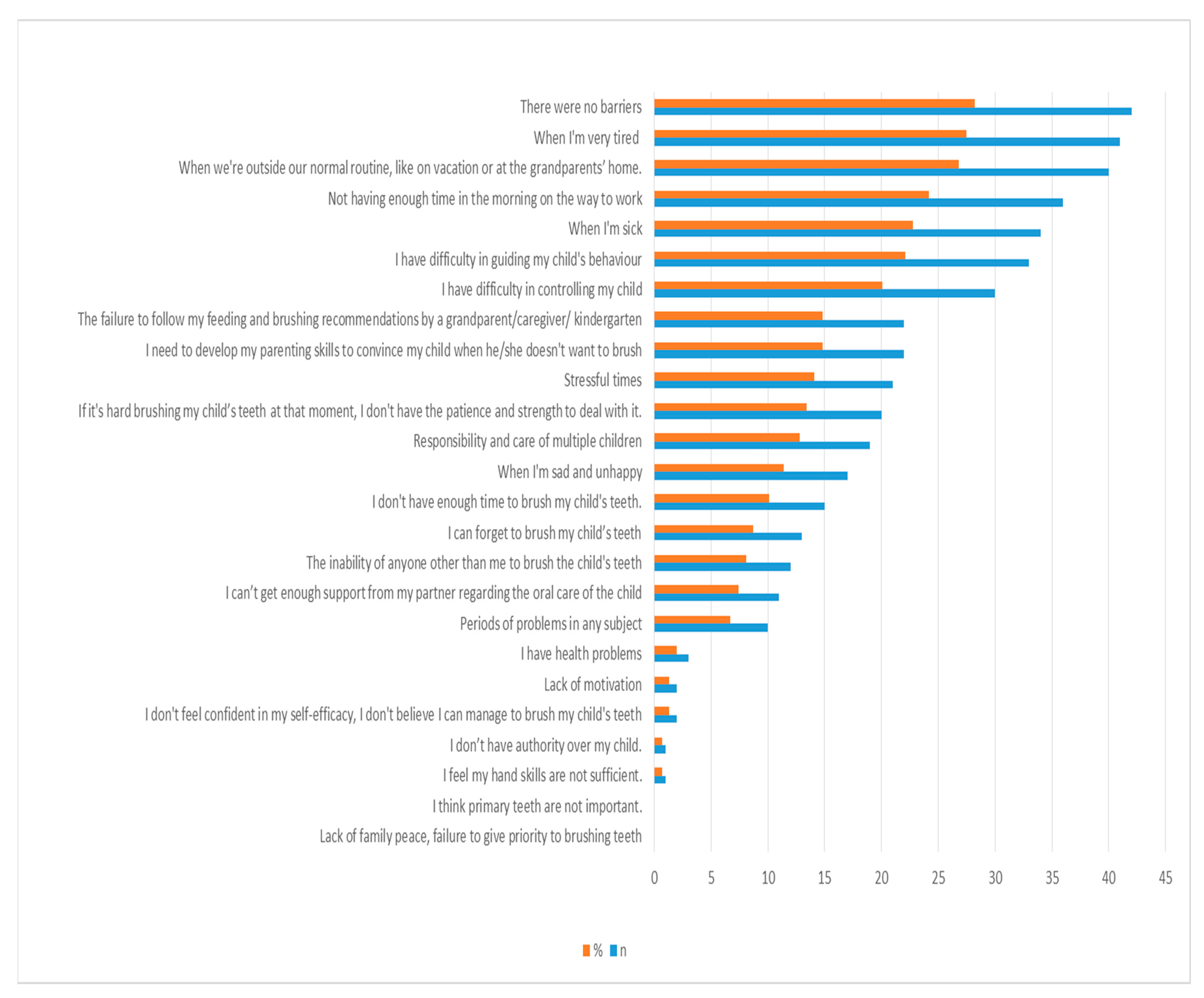 Children 11 00059 g002