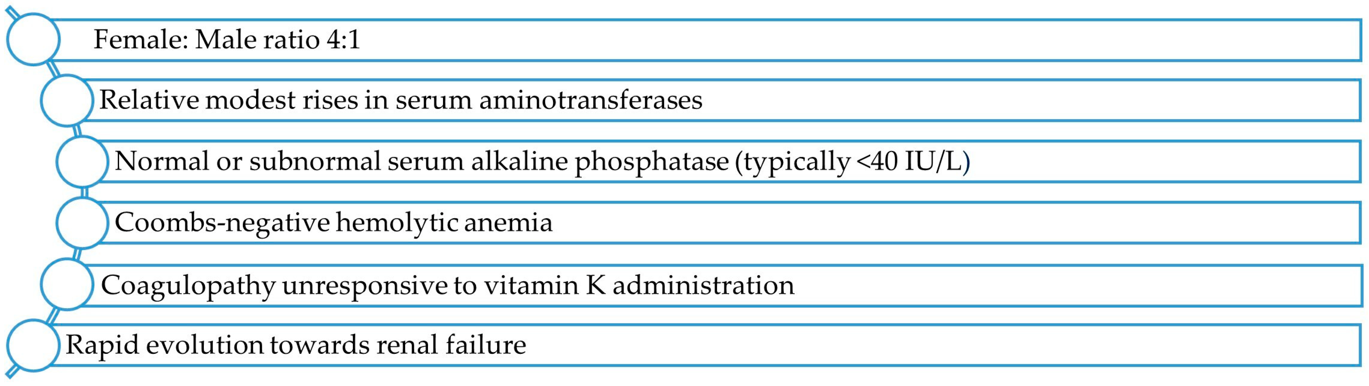 Children 11 00068 g001