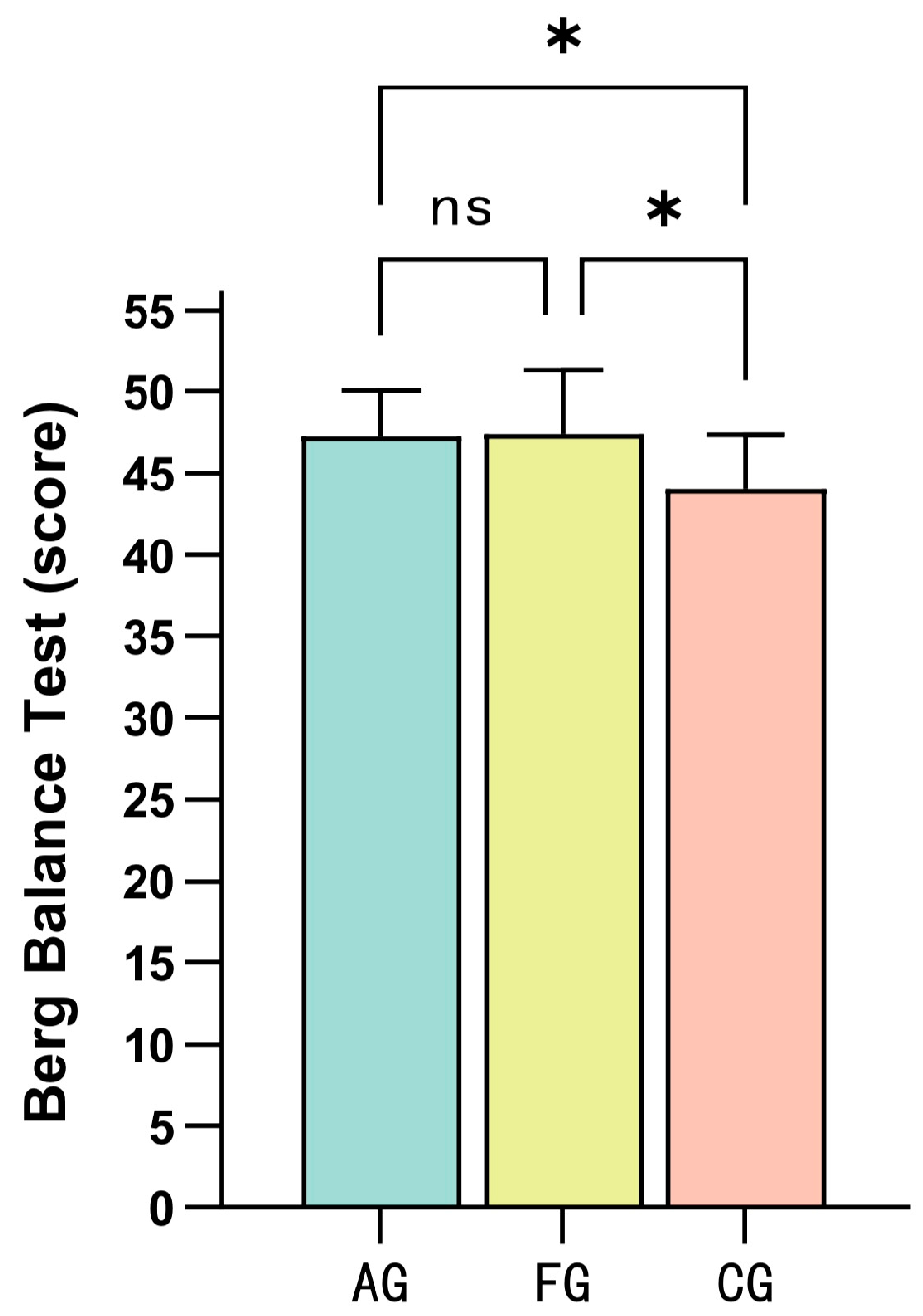 Children 11 00085 g002 Children 11 00085 g002