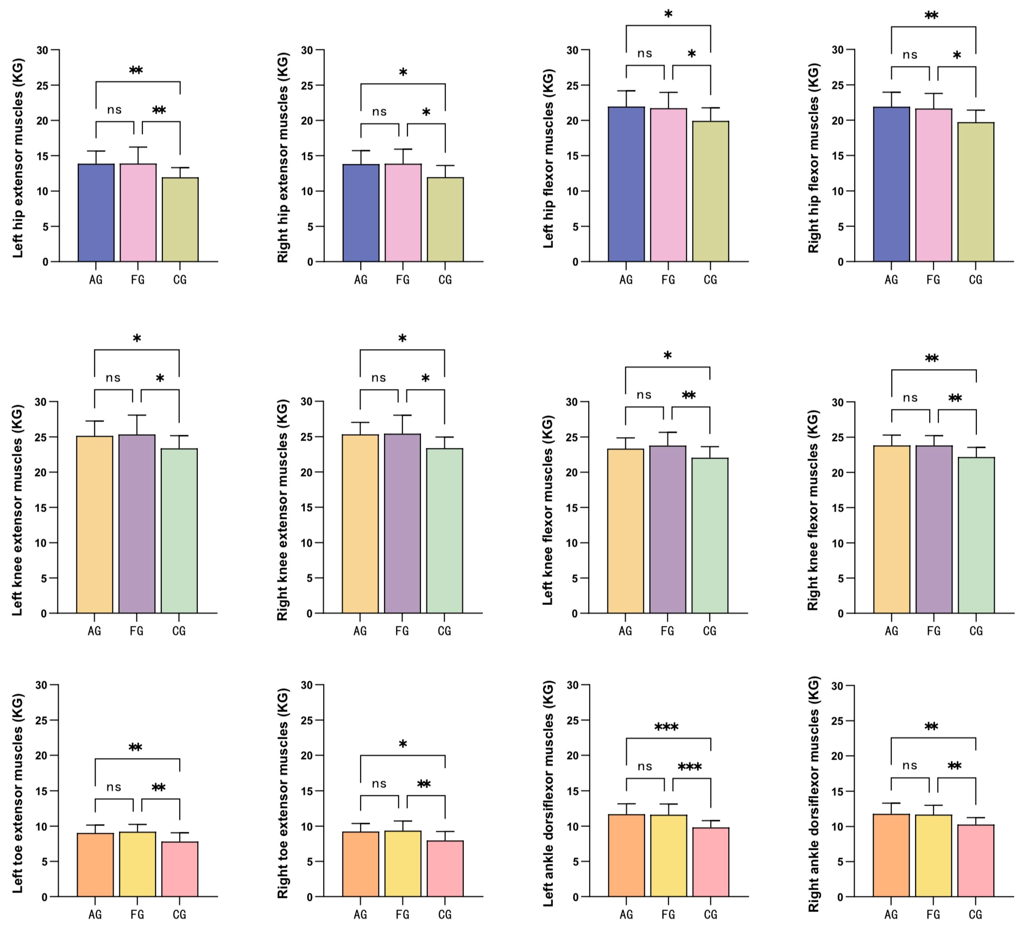 Children 11 00085 g003 Children 11 00085 g003