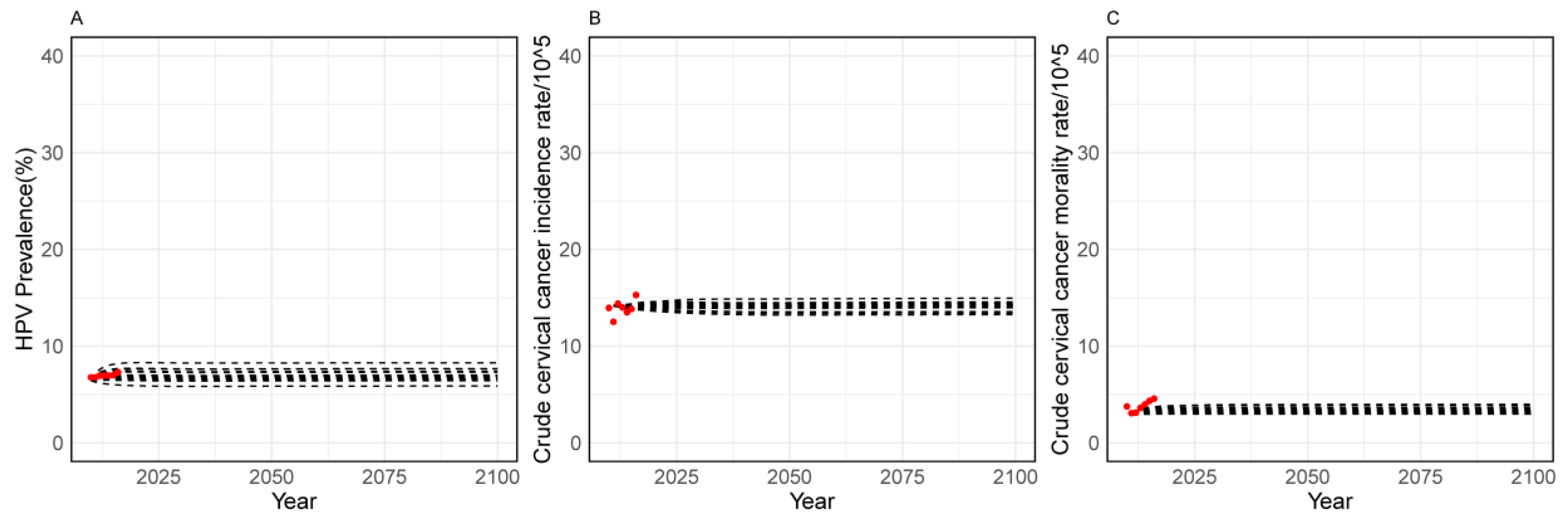 Children 11 00103 g001 Children 11 00103 g001