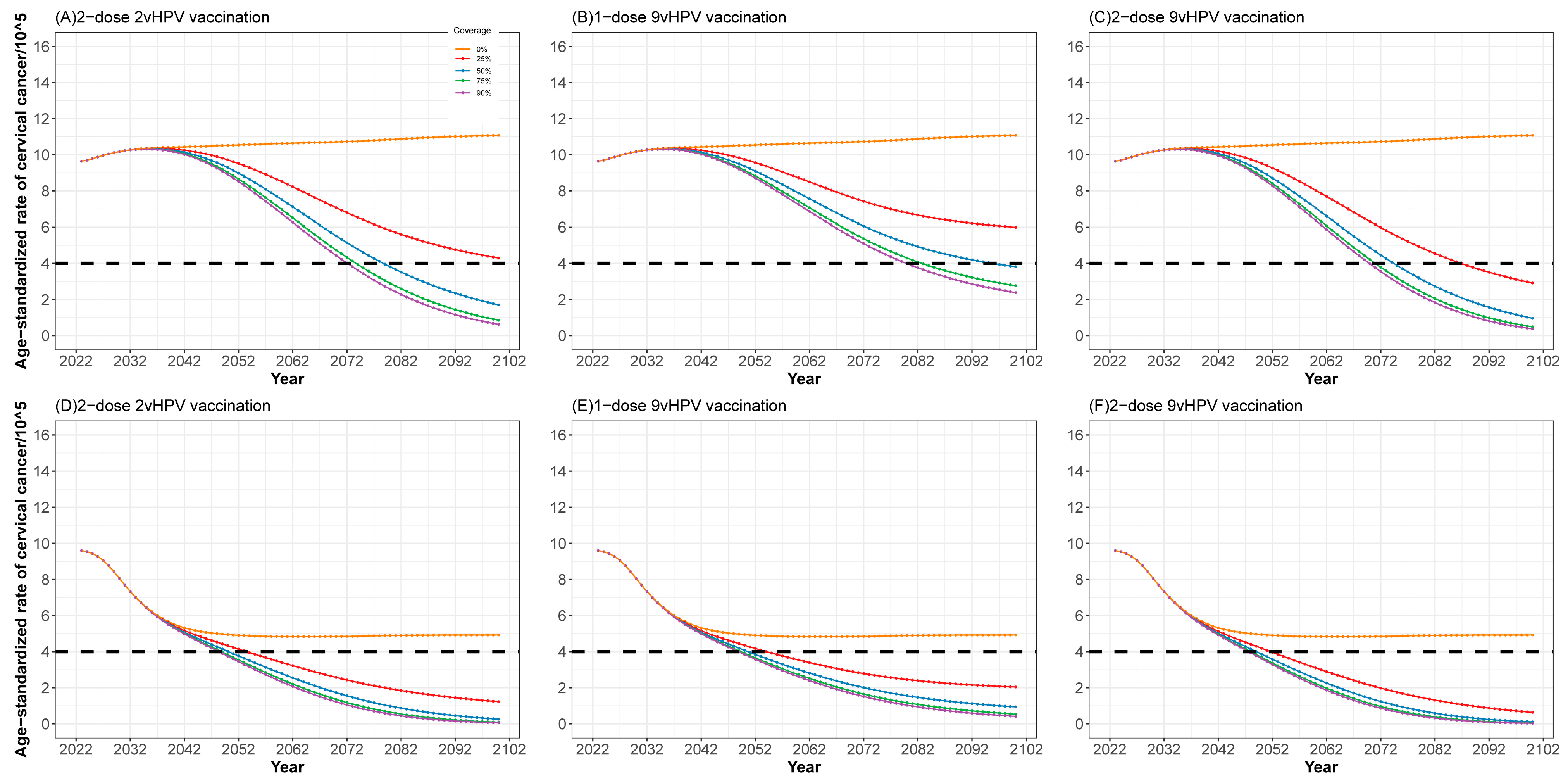 Children 11 00103 g002 Children 11 00103 g002