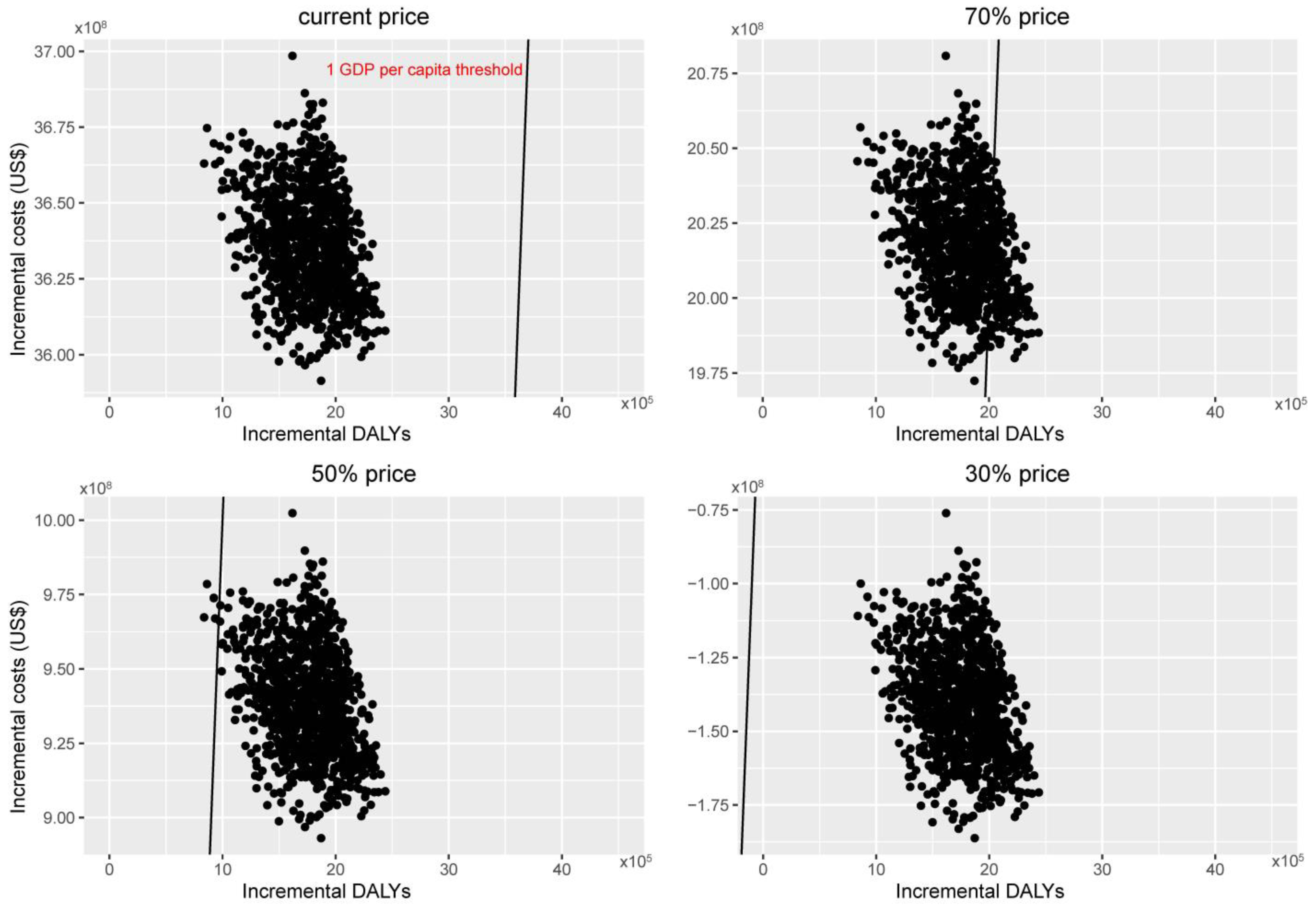 Children 11 00103 g004 Children 11 00103 g004