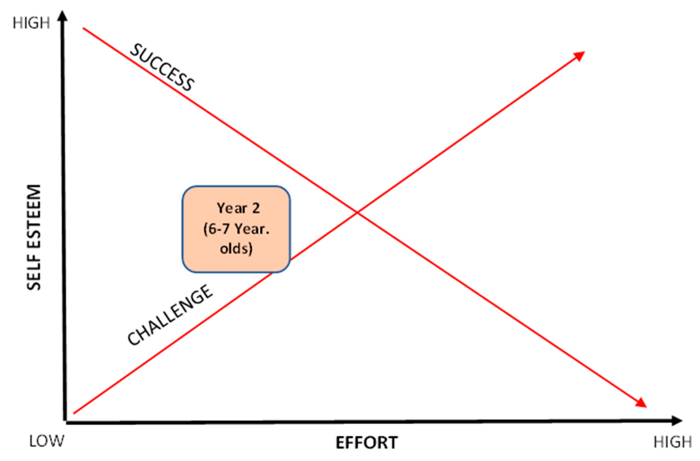 Children 11 00111 g004