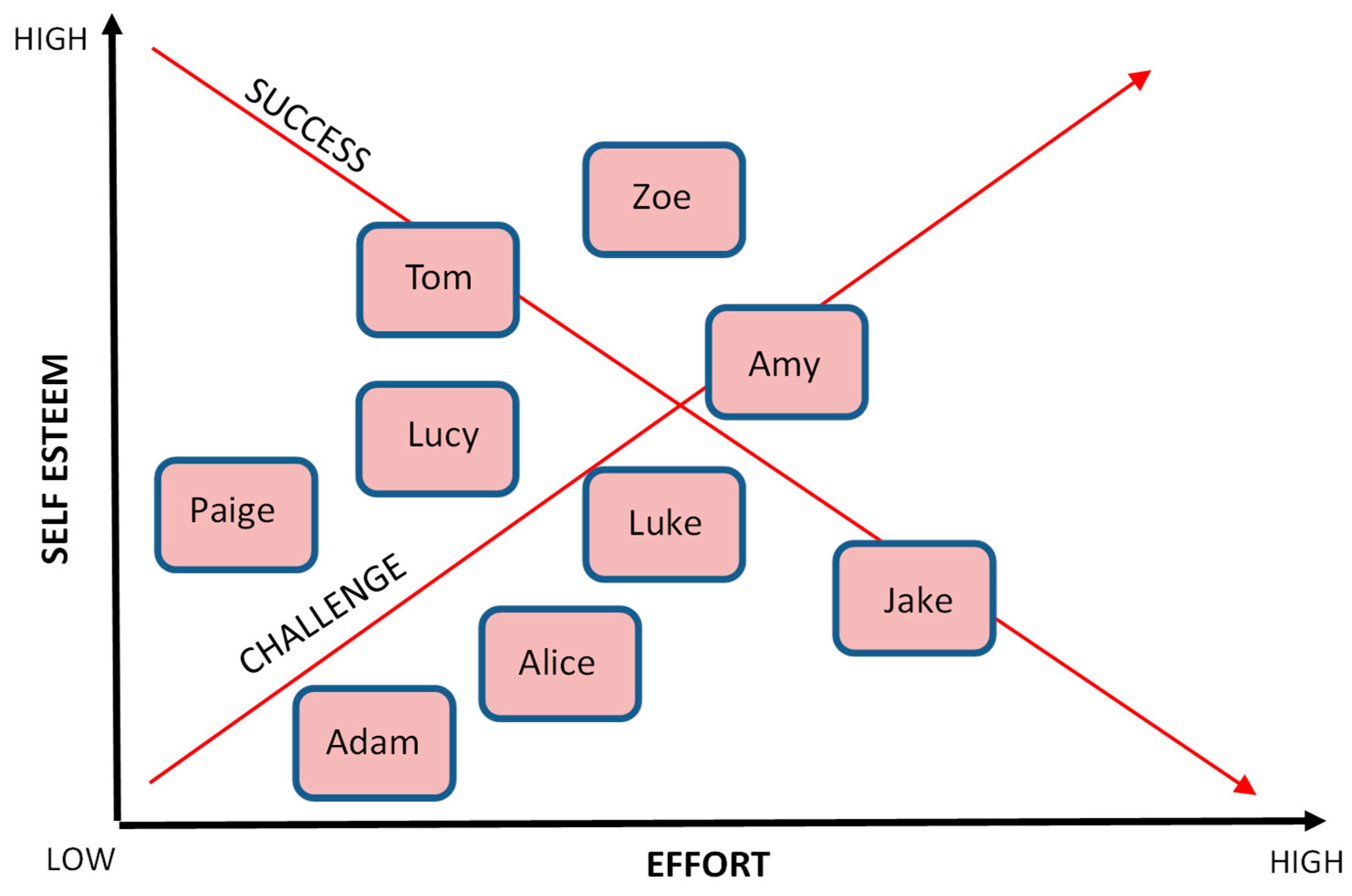 Children 11 00111 g005