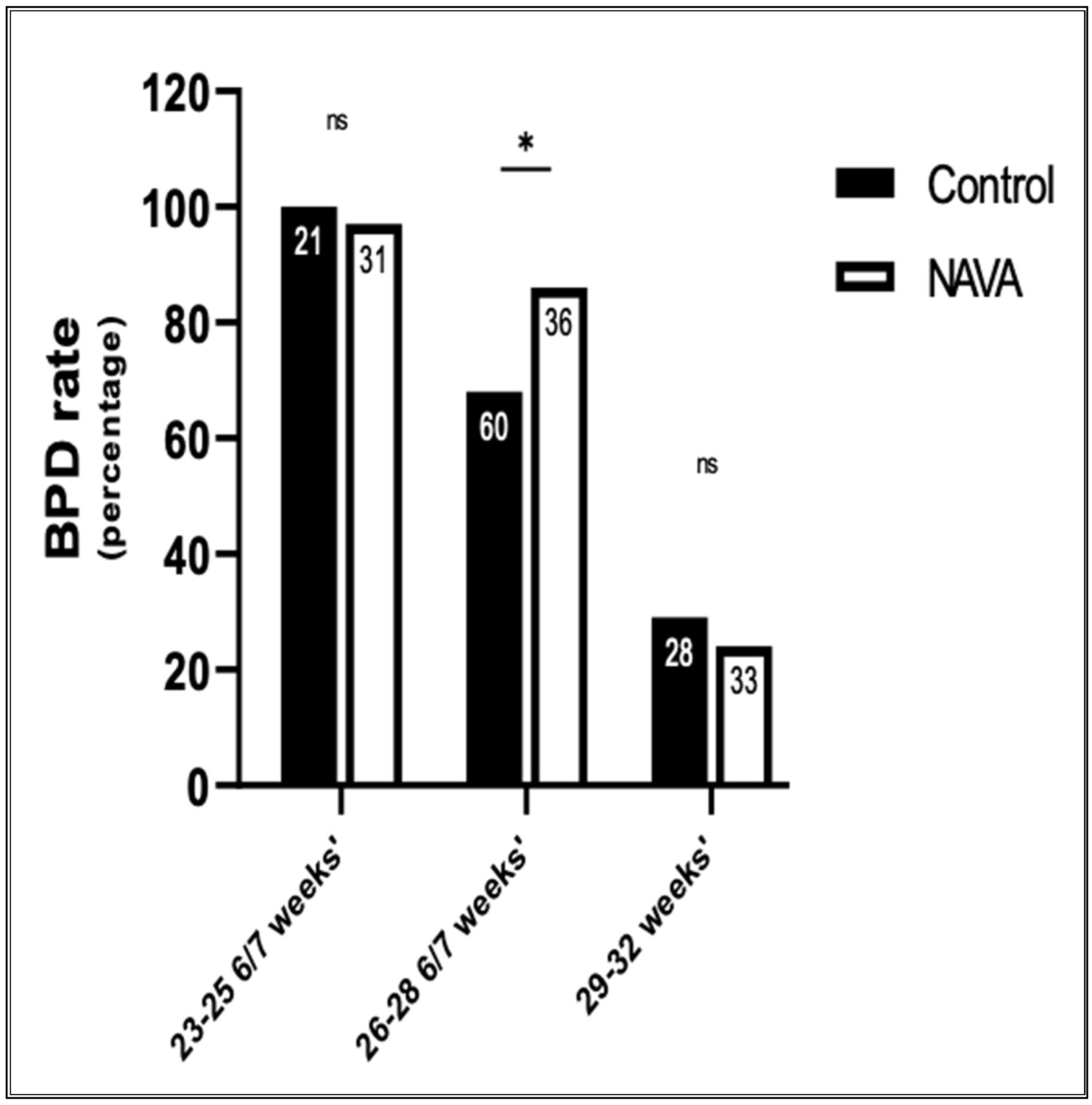 Children 11 00113 g001