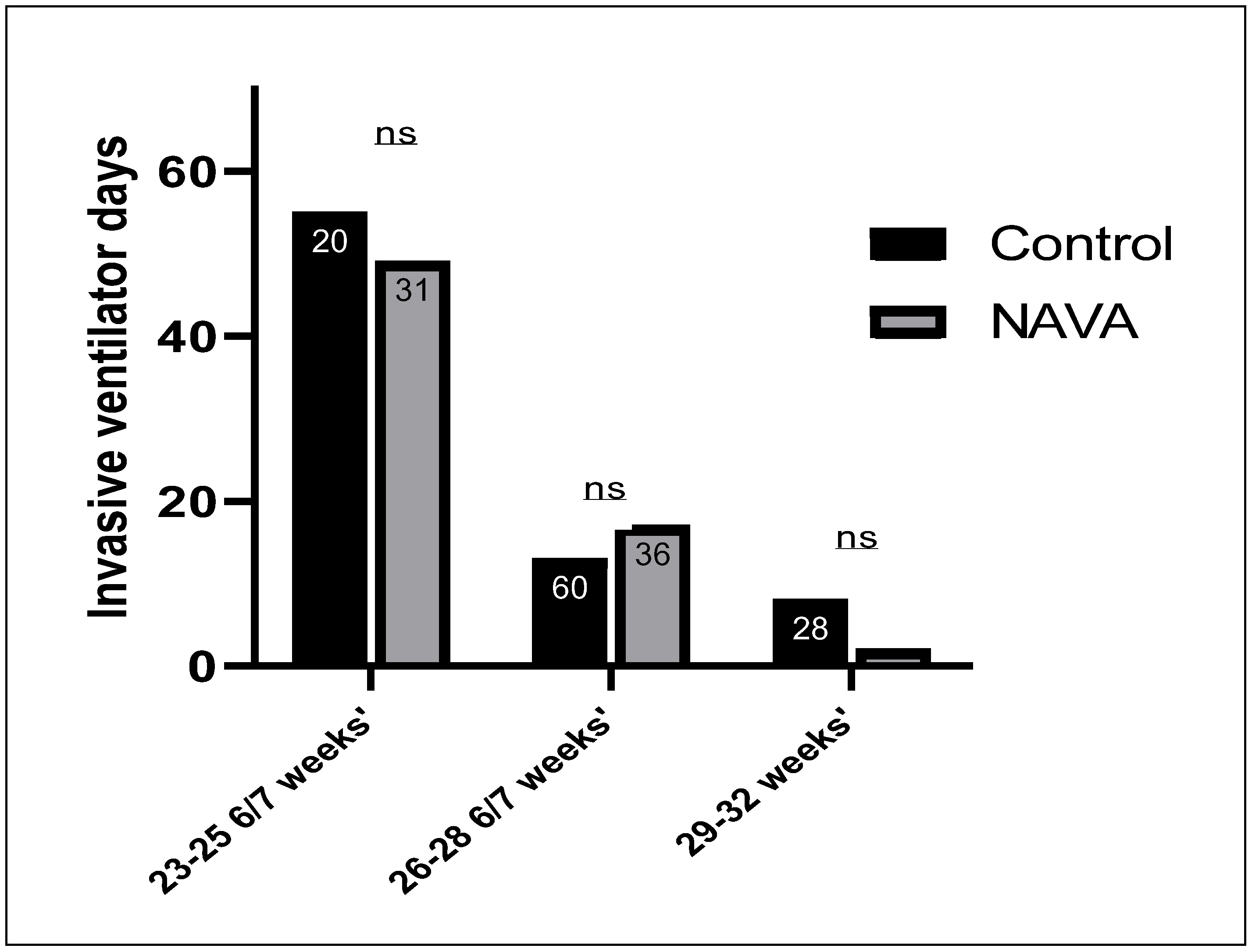 Children 11 00113 g002