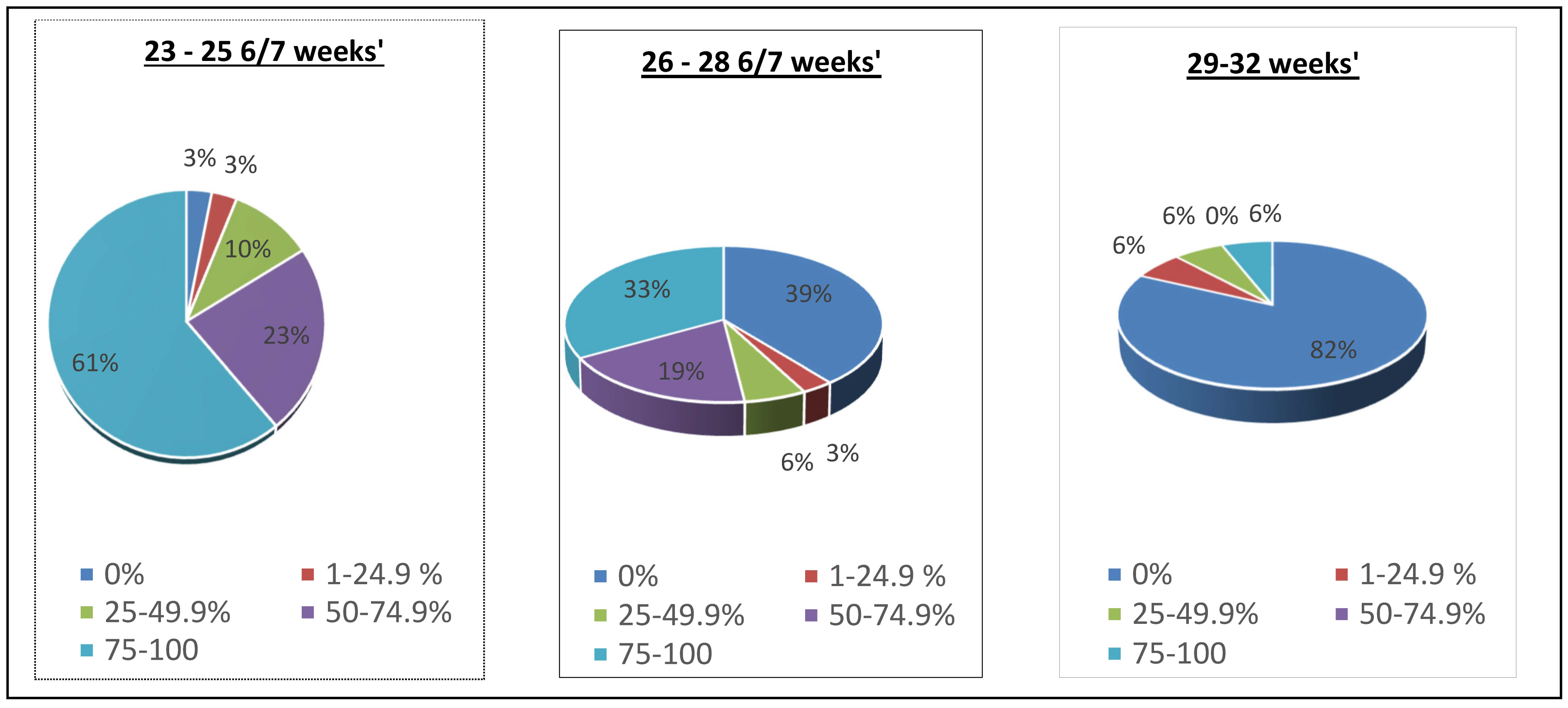 Children 11 00113 g005