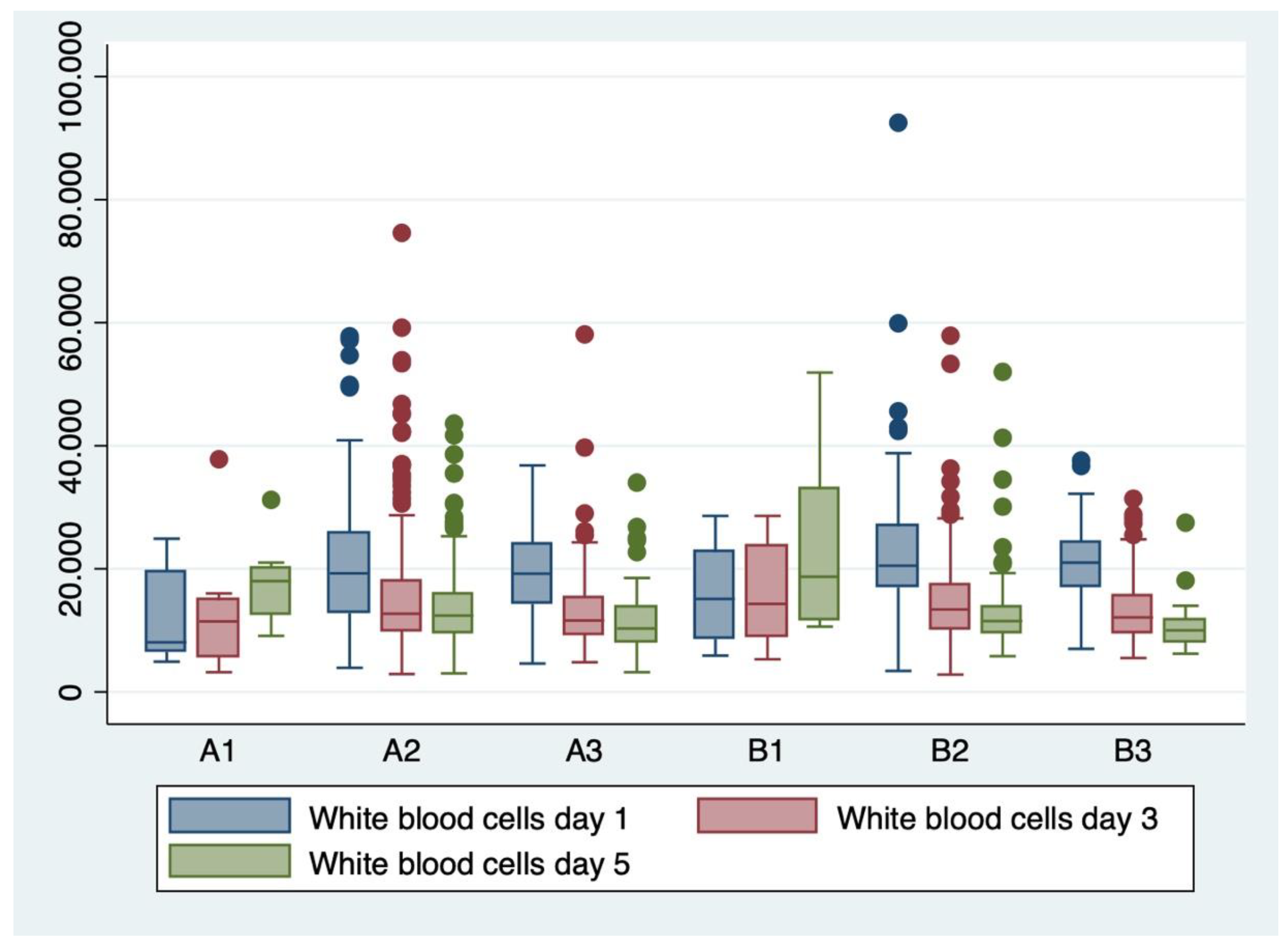 Children 11 00124 g002