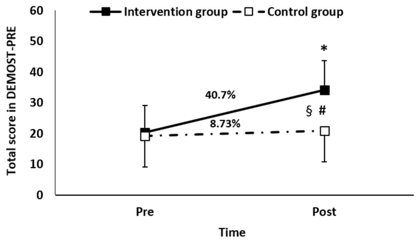 Children 11 00130 g001