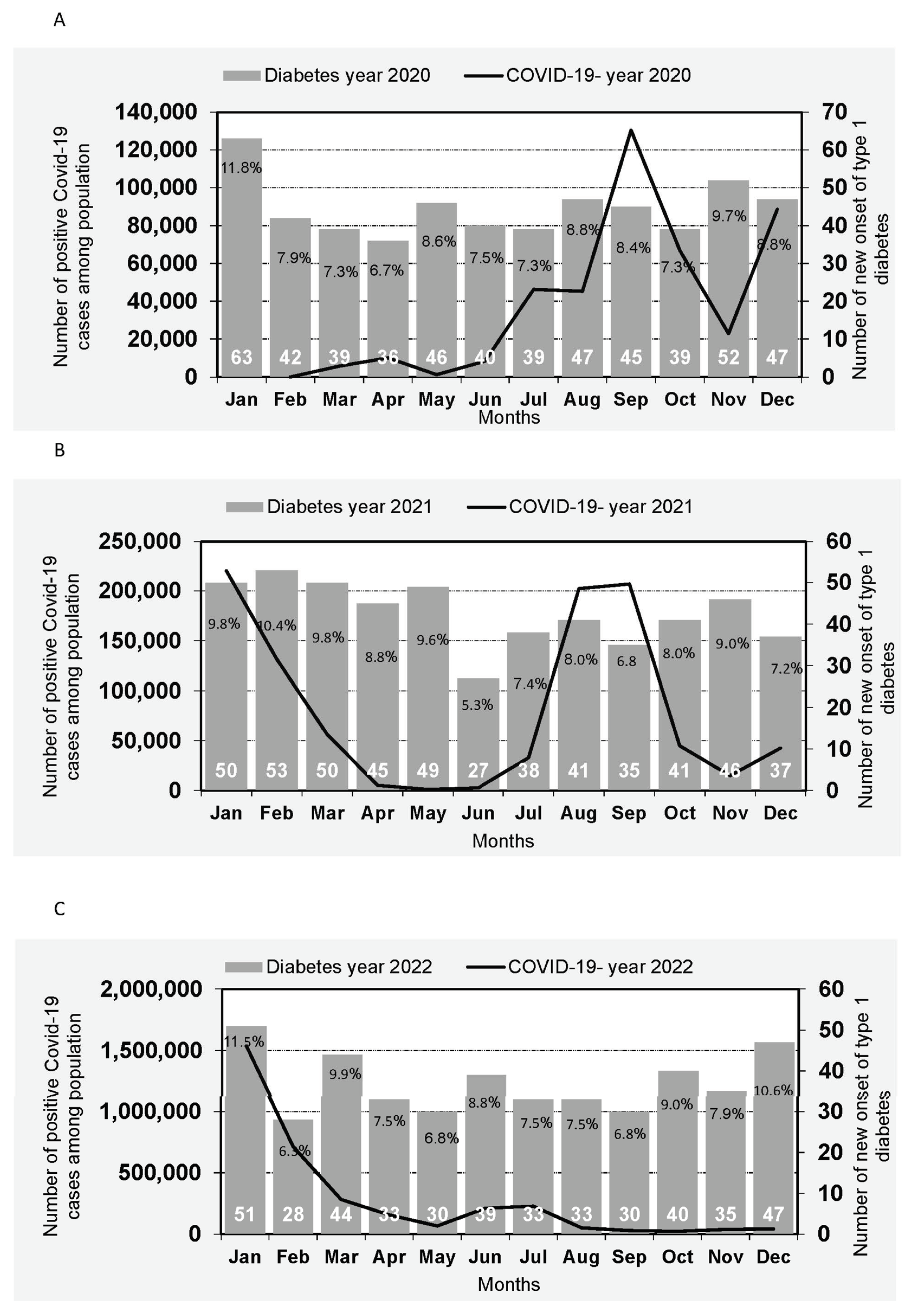 Children 11 00142 g001