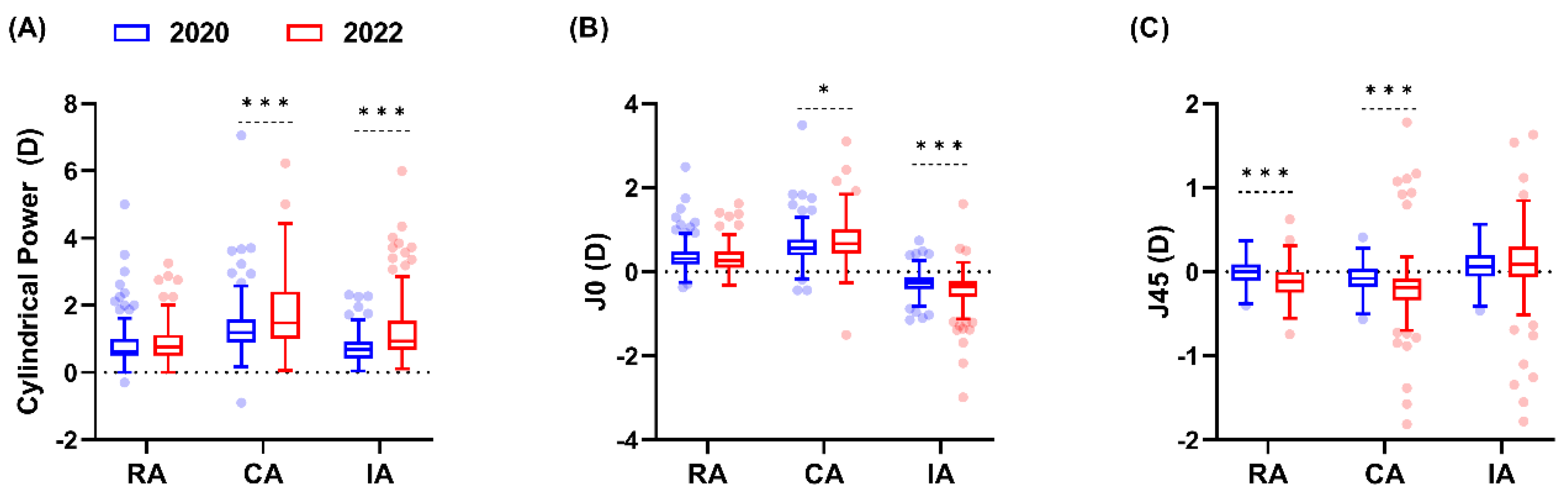 Children 11 00154 g001