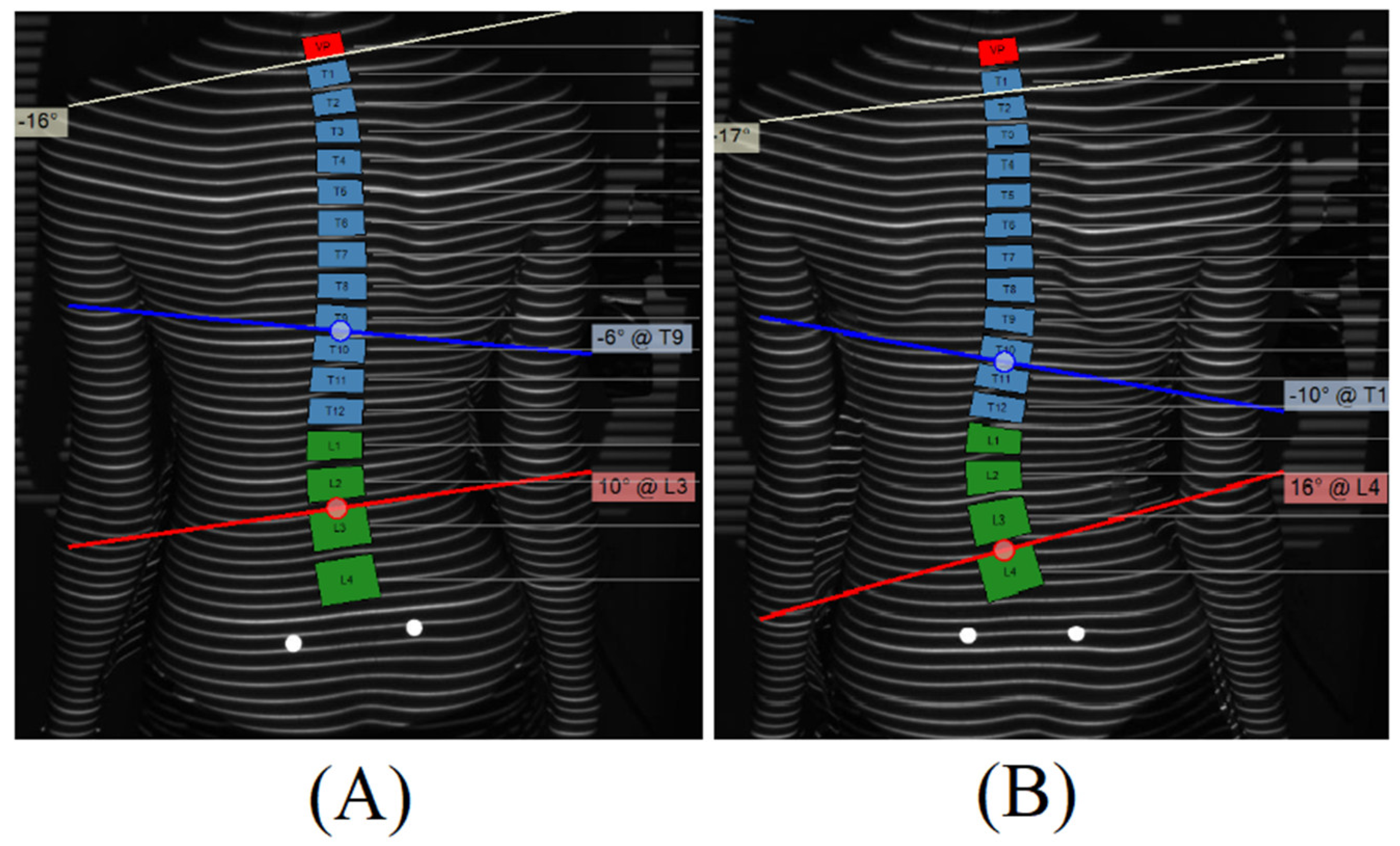 Children 11 00159 g001