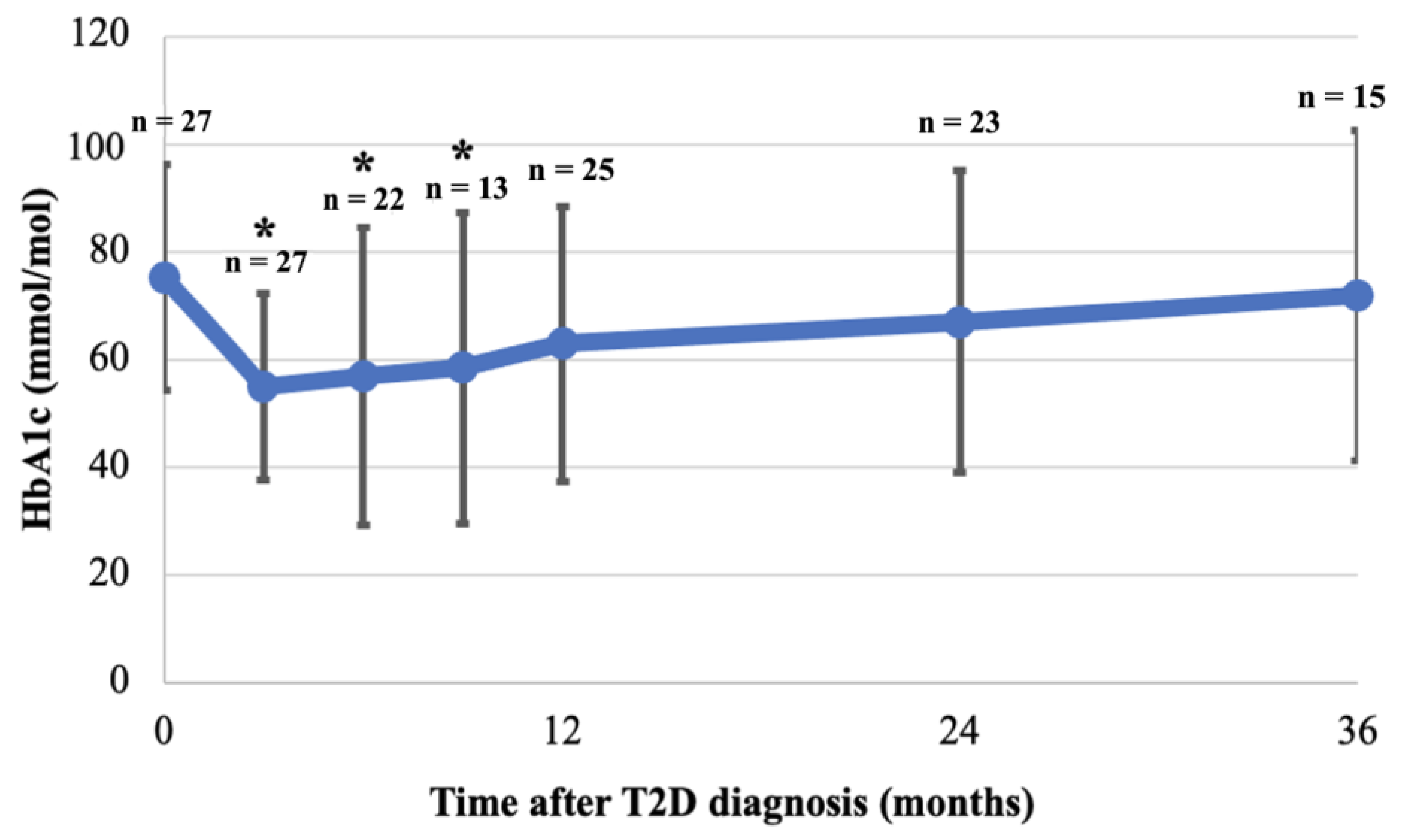 Children 11 00173 g004