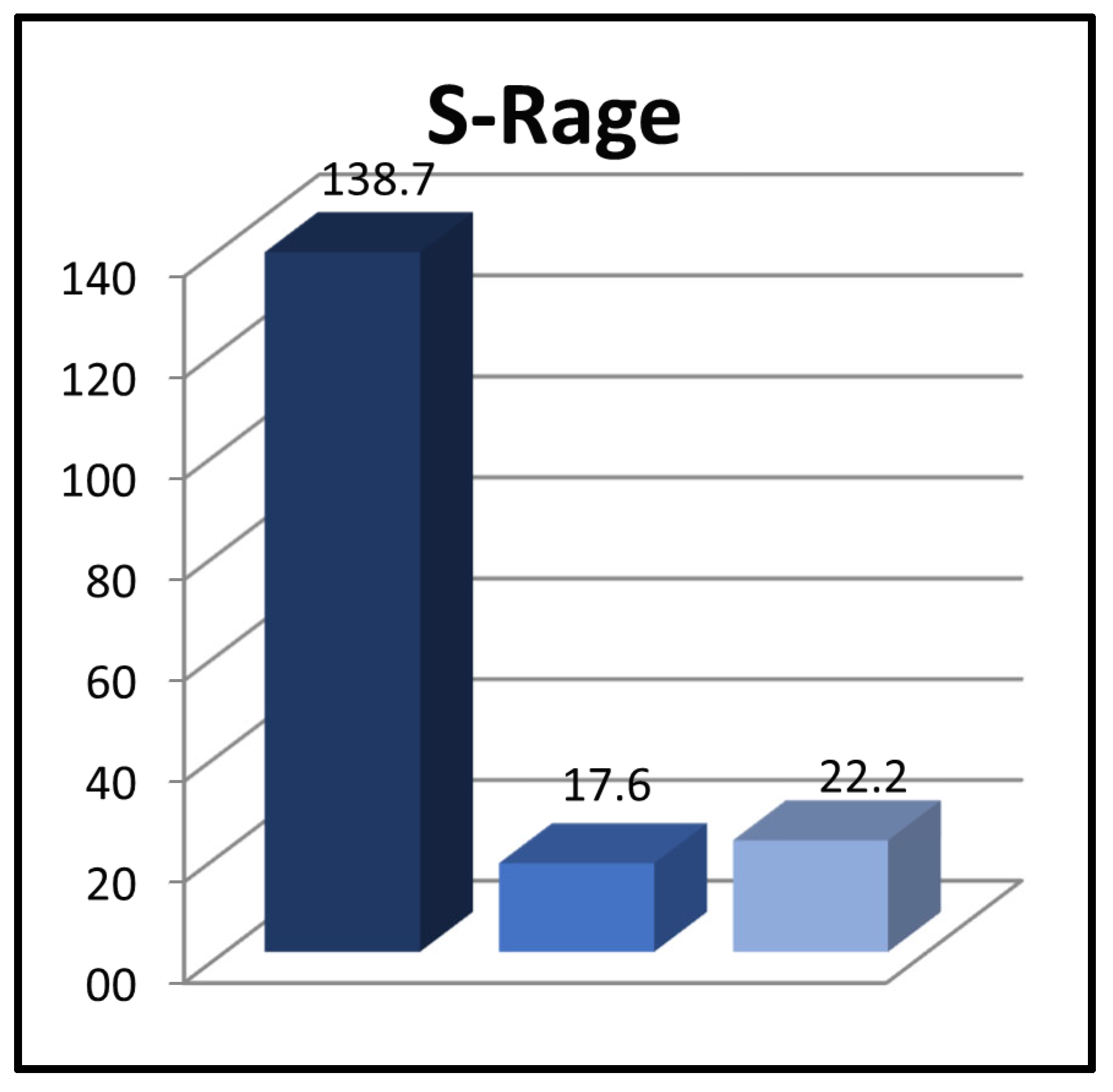 Children 11 00176 g002
