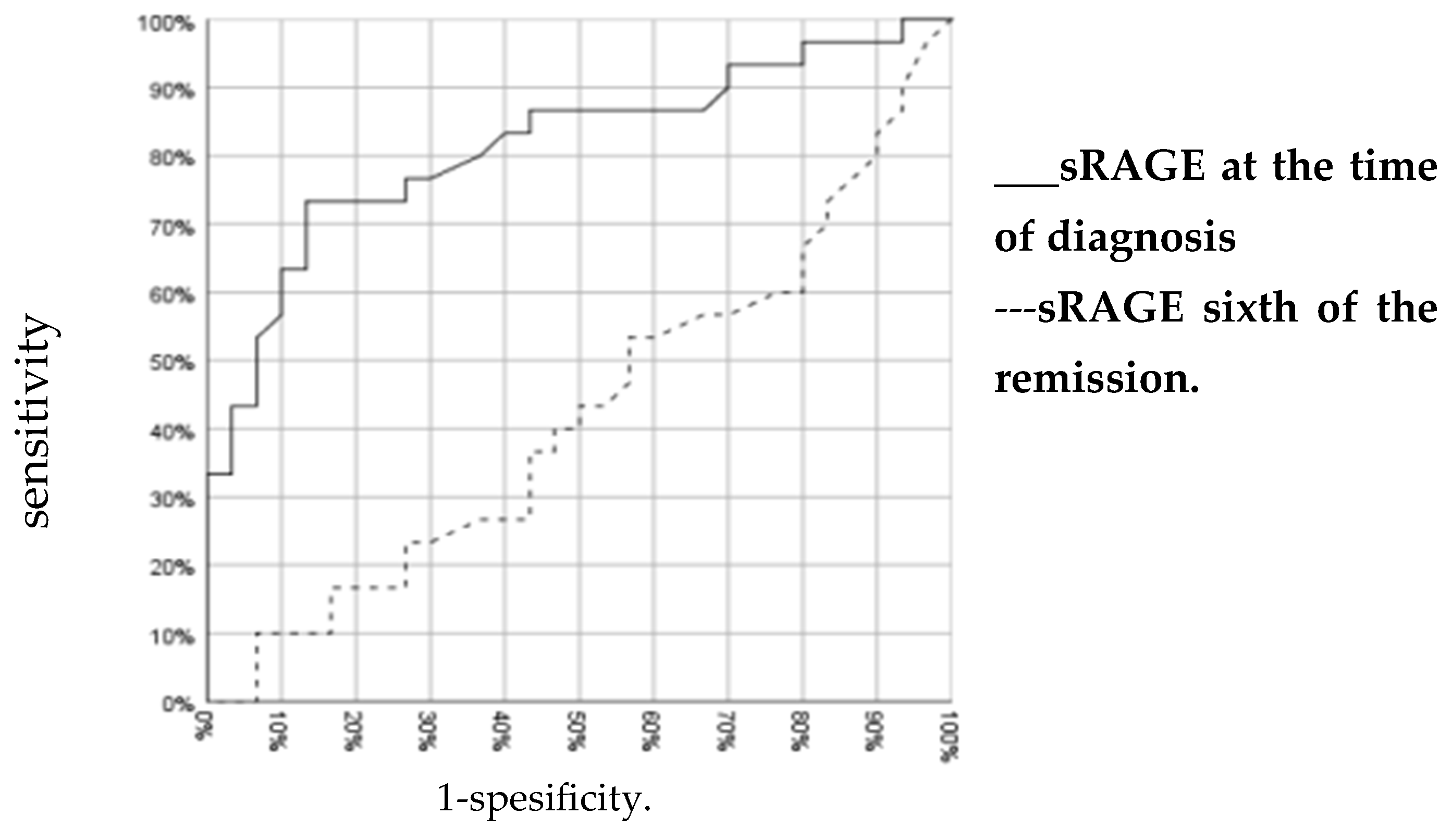 Children 11 00176 g003