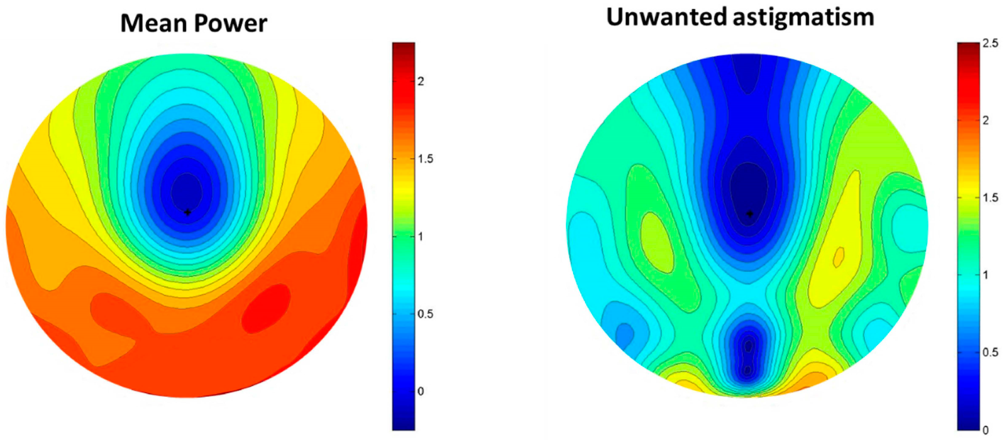 Children 11 00177 g001