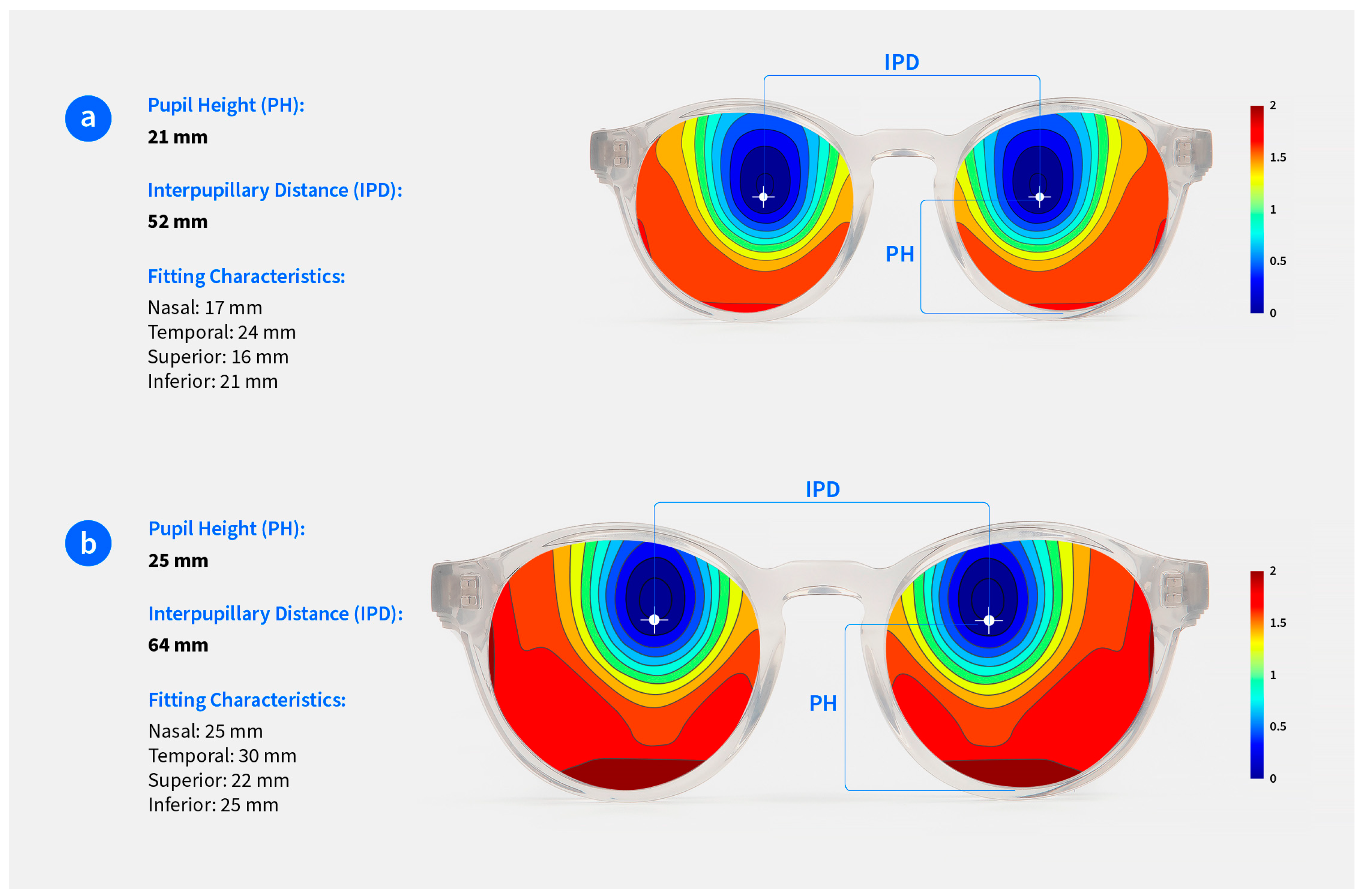 Children 11 00177 g003