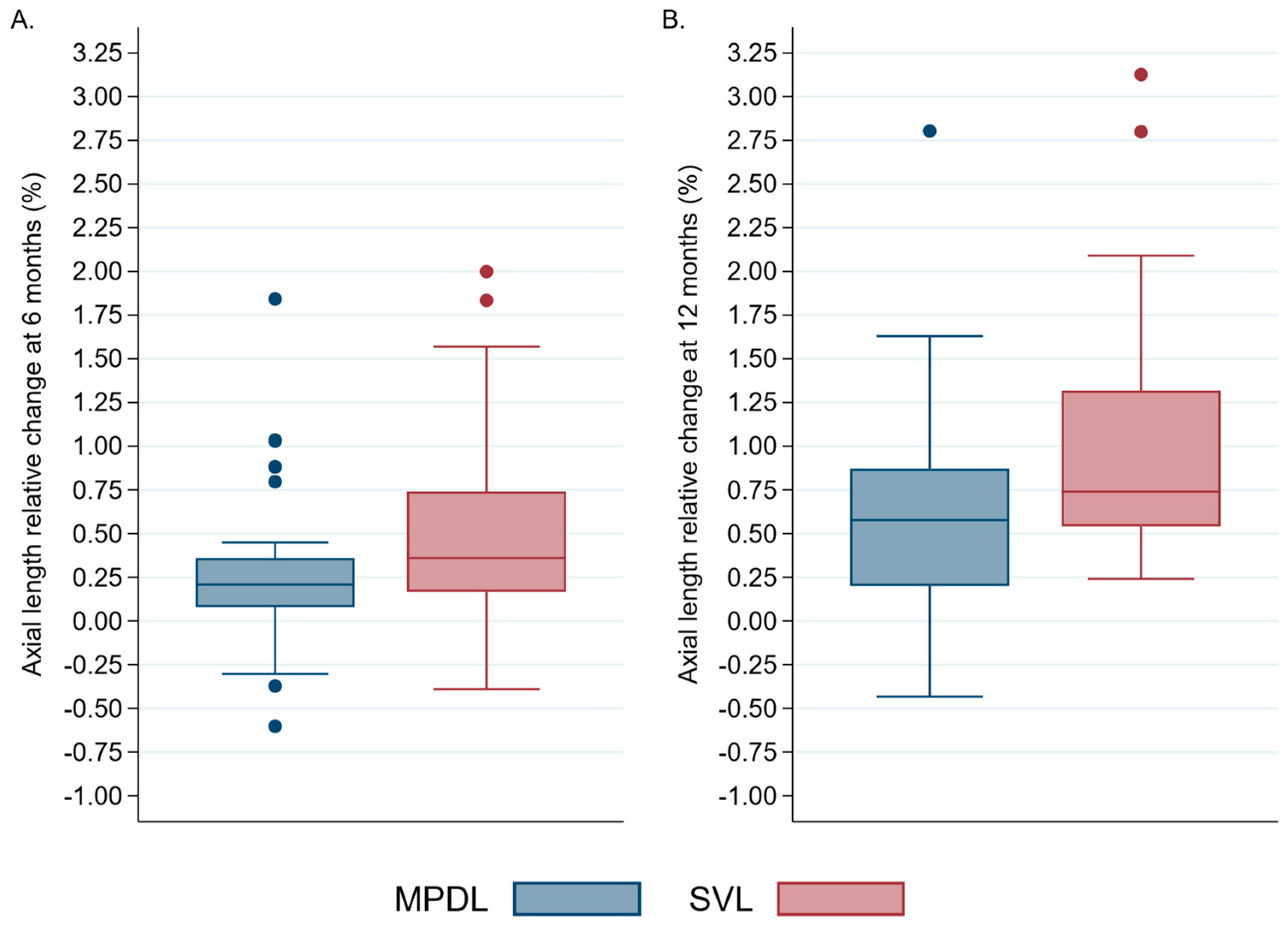 Children 11 00177 g004