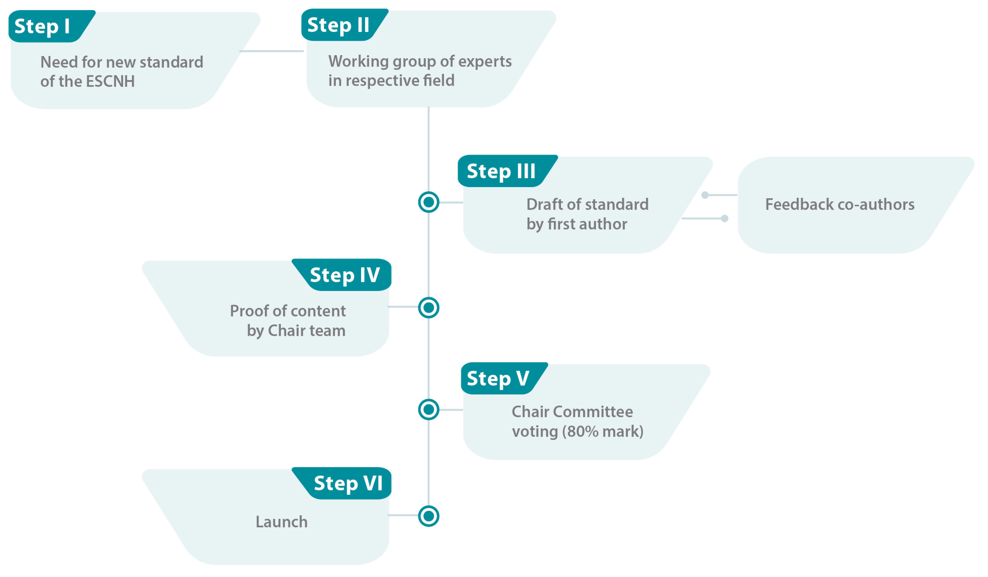 Children 11 00179 g002