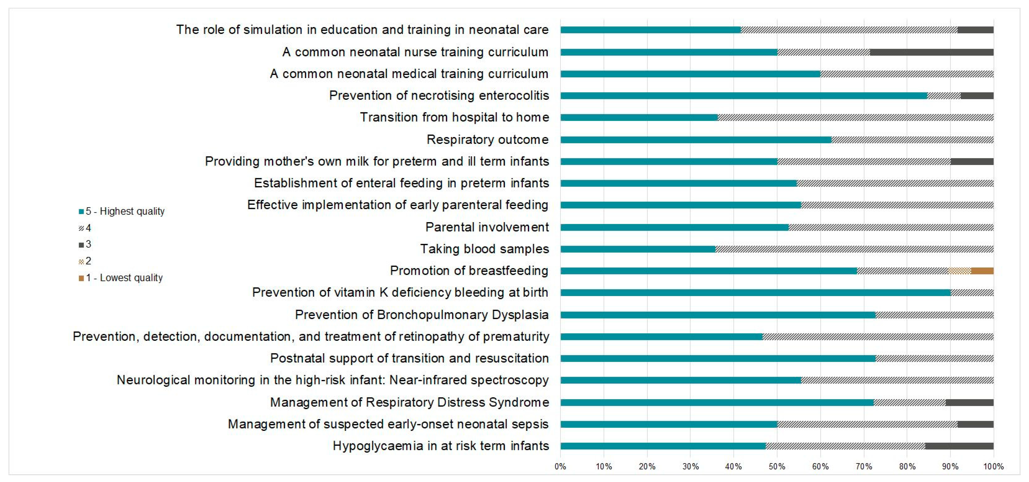 Children 11 00179 g003