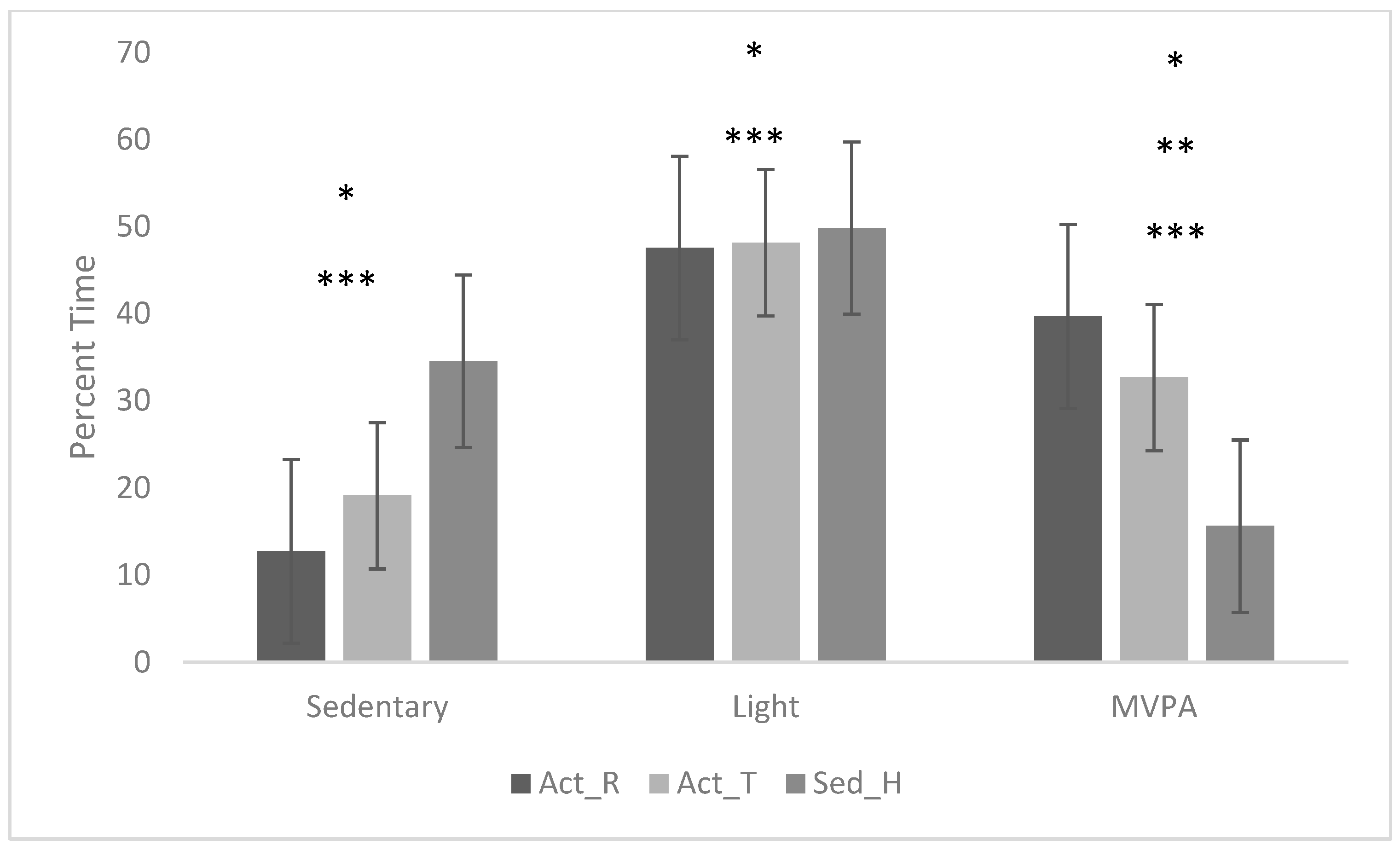 Children 11 00183 g001 Children 11 00183 g001
