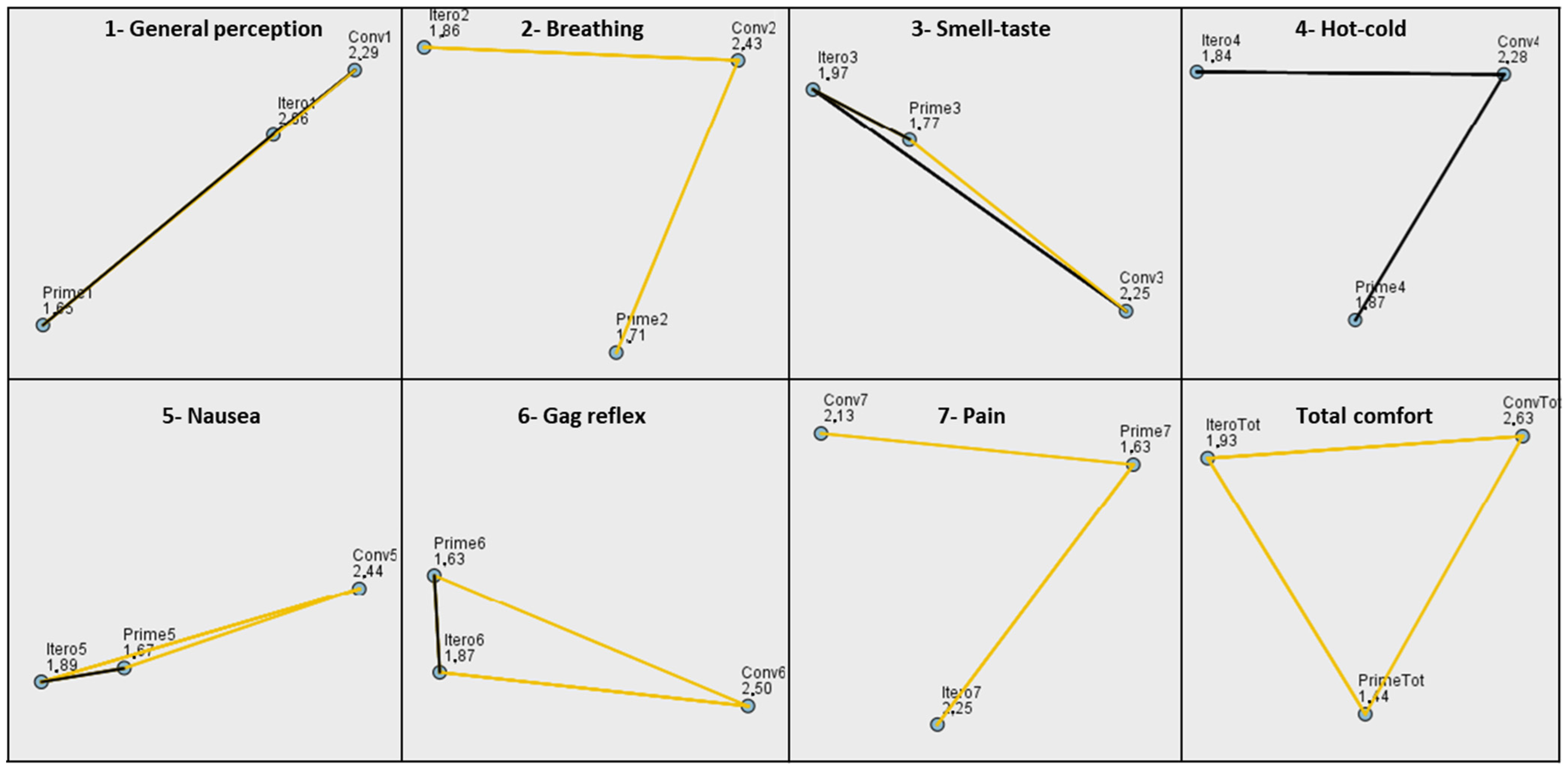 Children 11 00190 g004