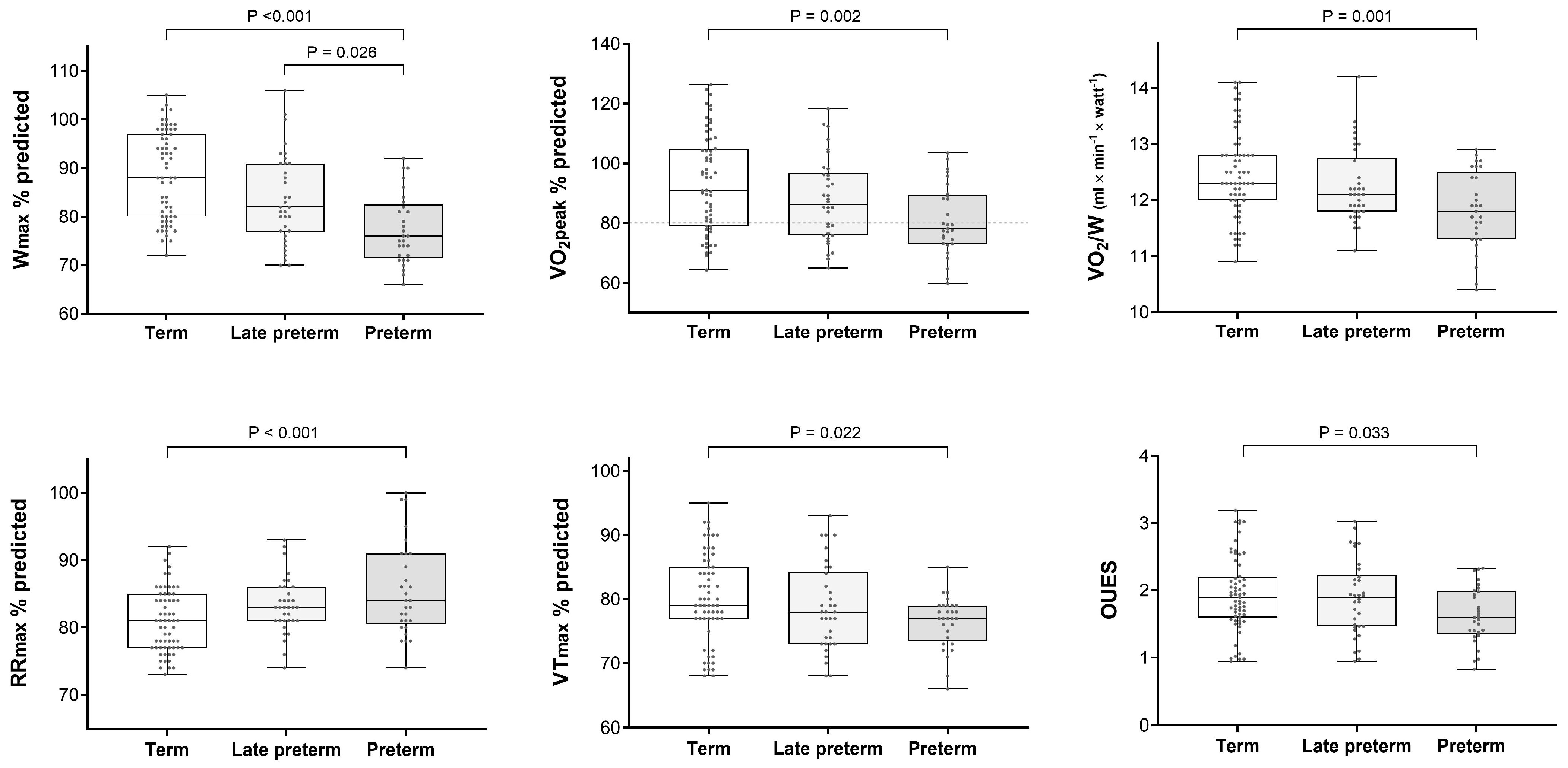 Children 11 00198 g001