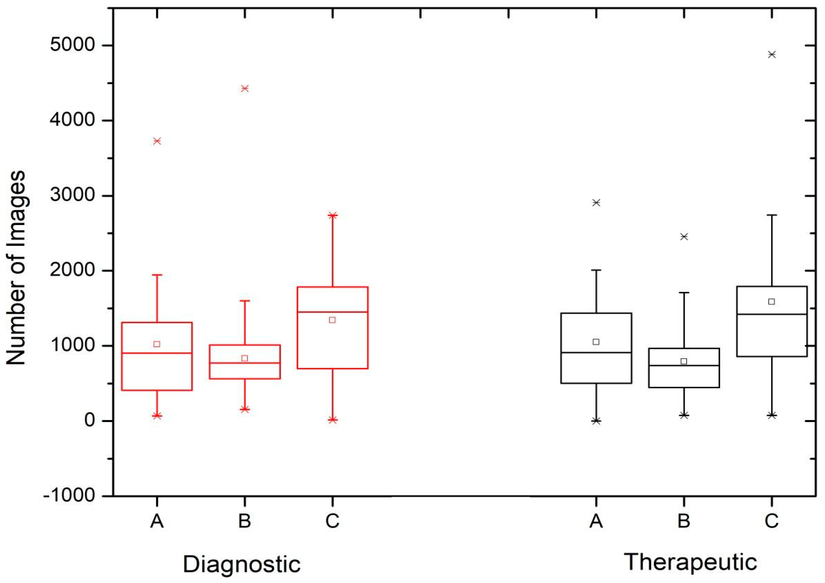 Children 11 00200 g001