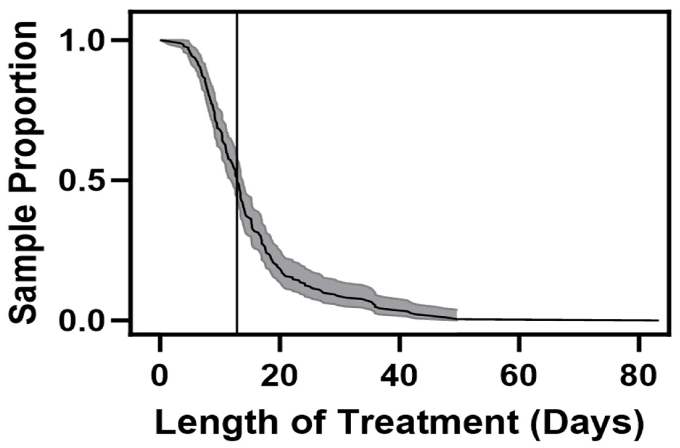 Children 11 00203 g001 Children 11 00203 g001