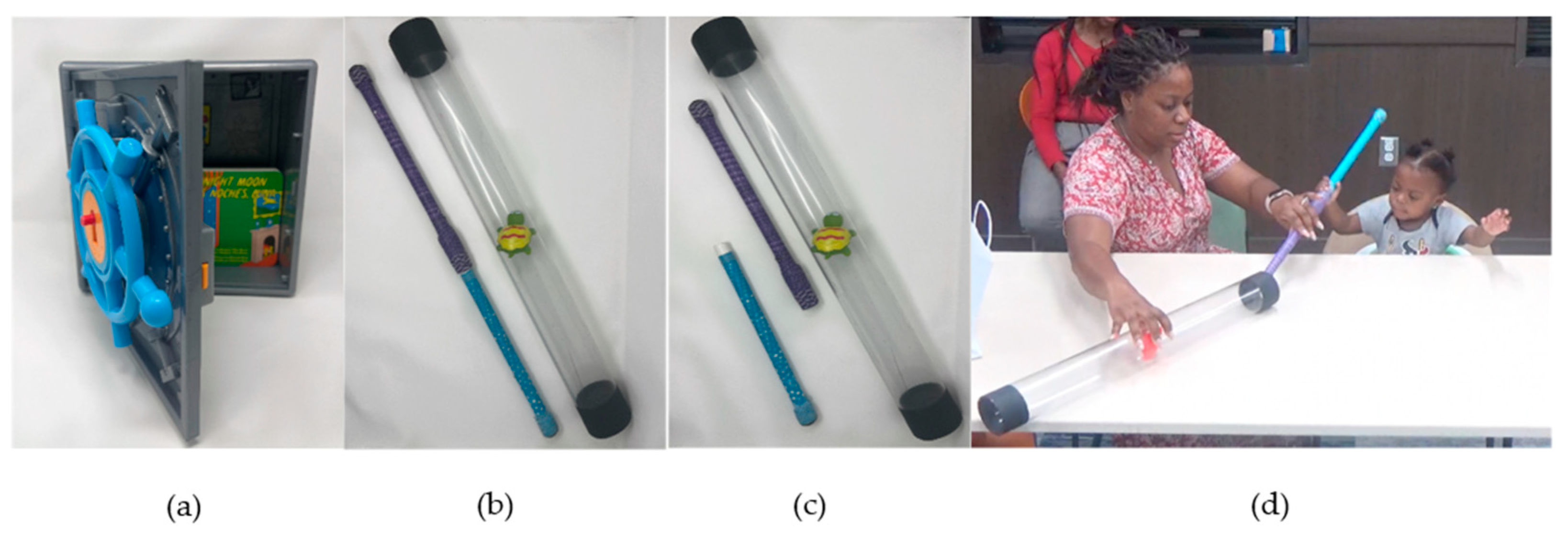 Children 11 00206 g001