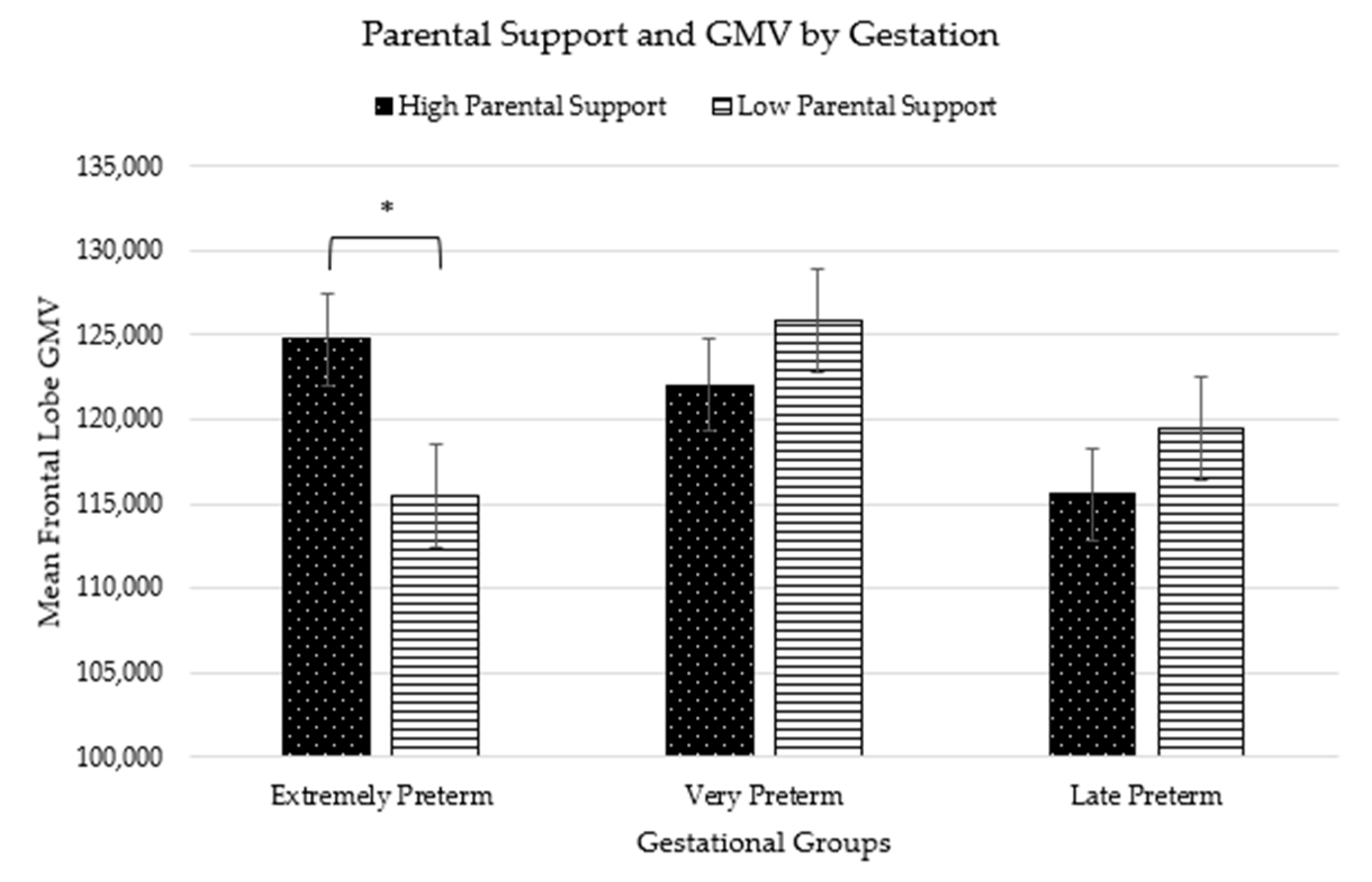 Children 11 00206 g004