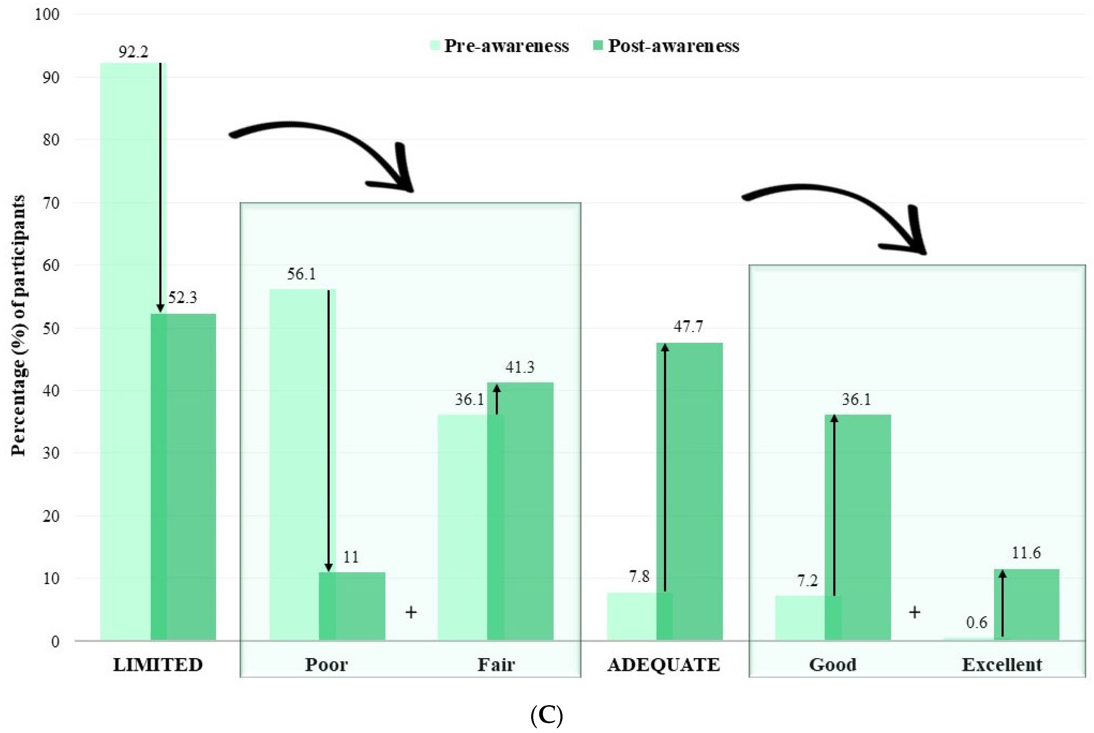 Children 11 00213 g004b Children 11 00213 g004b