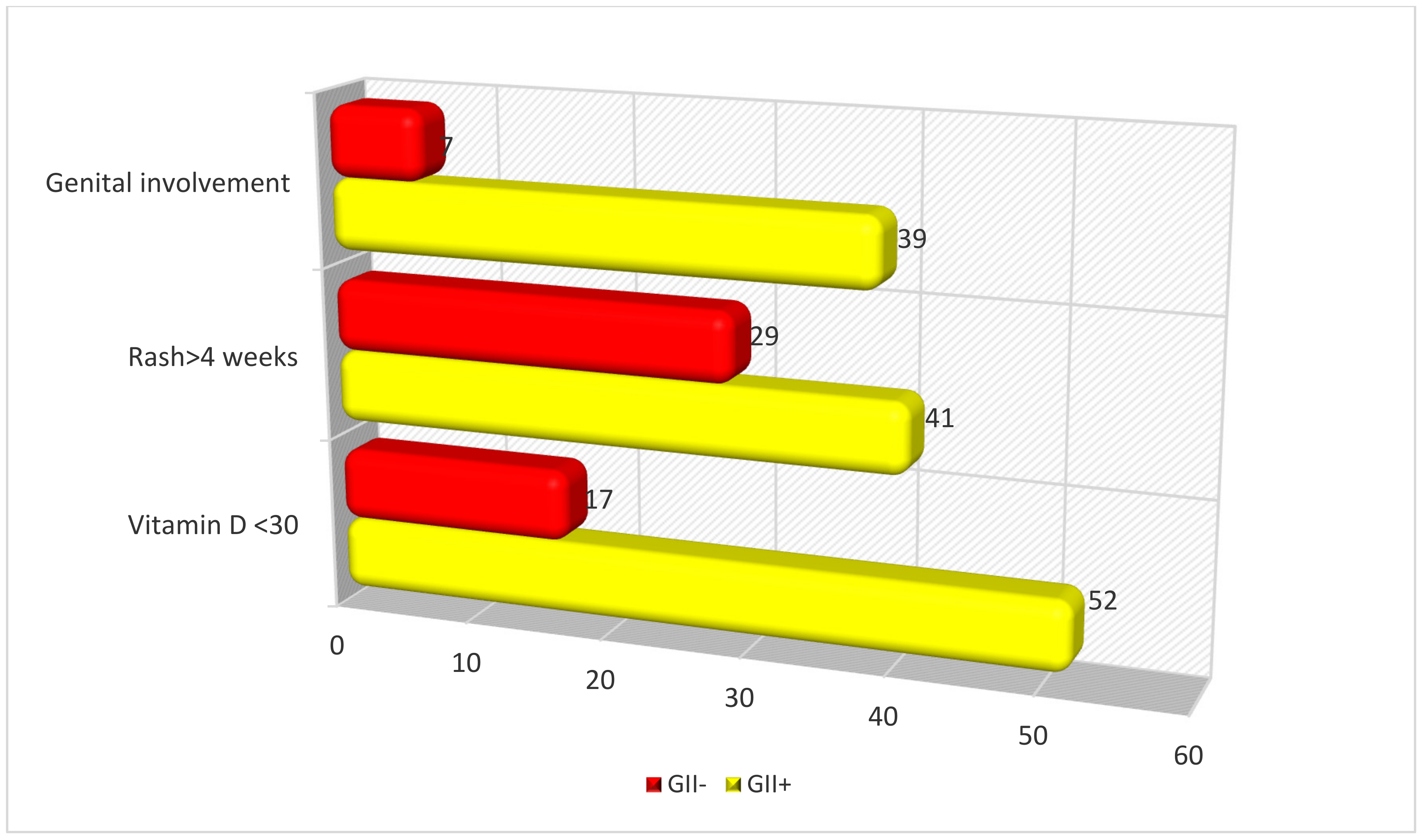 Children 11 00215 g002