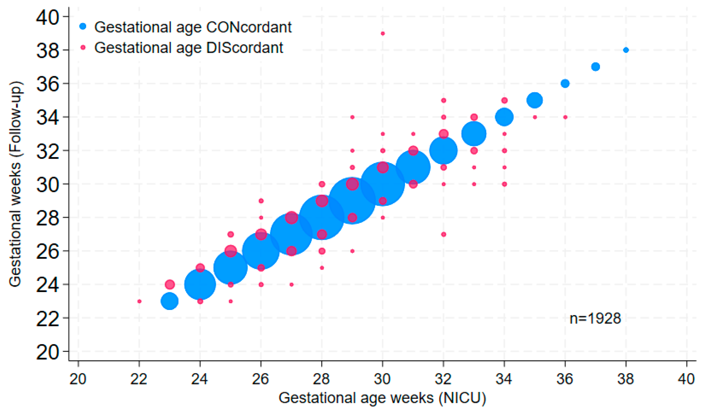 Children 11 00217 g001