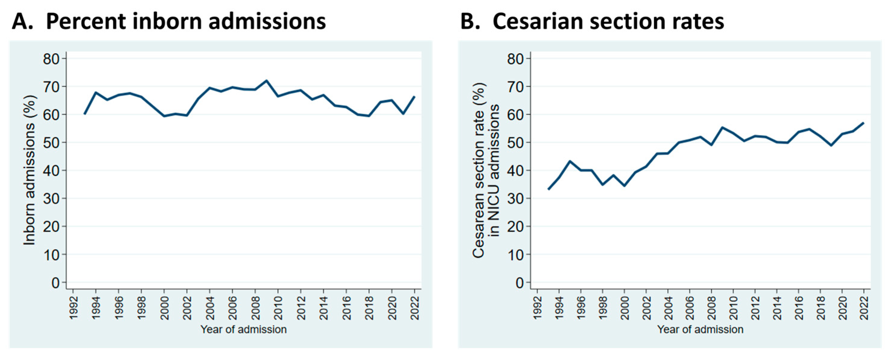 Children 11 00217 g002