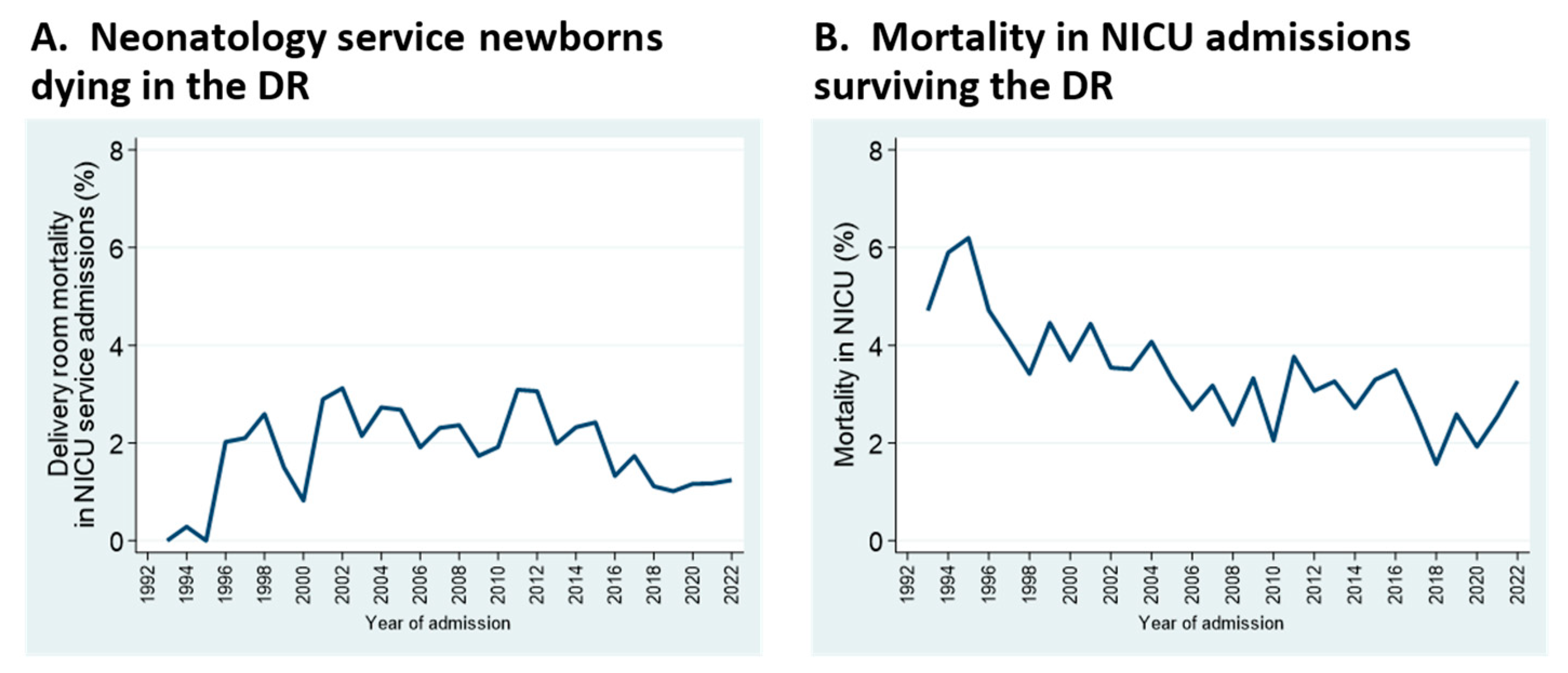 Children 11 00217 g004