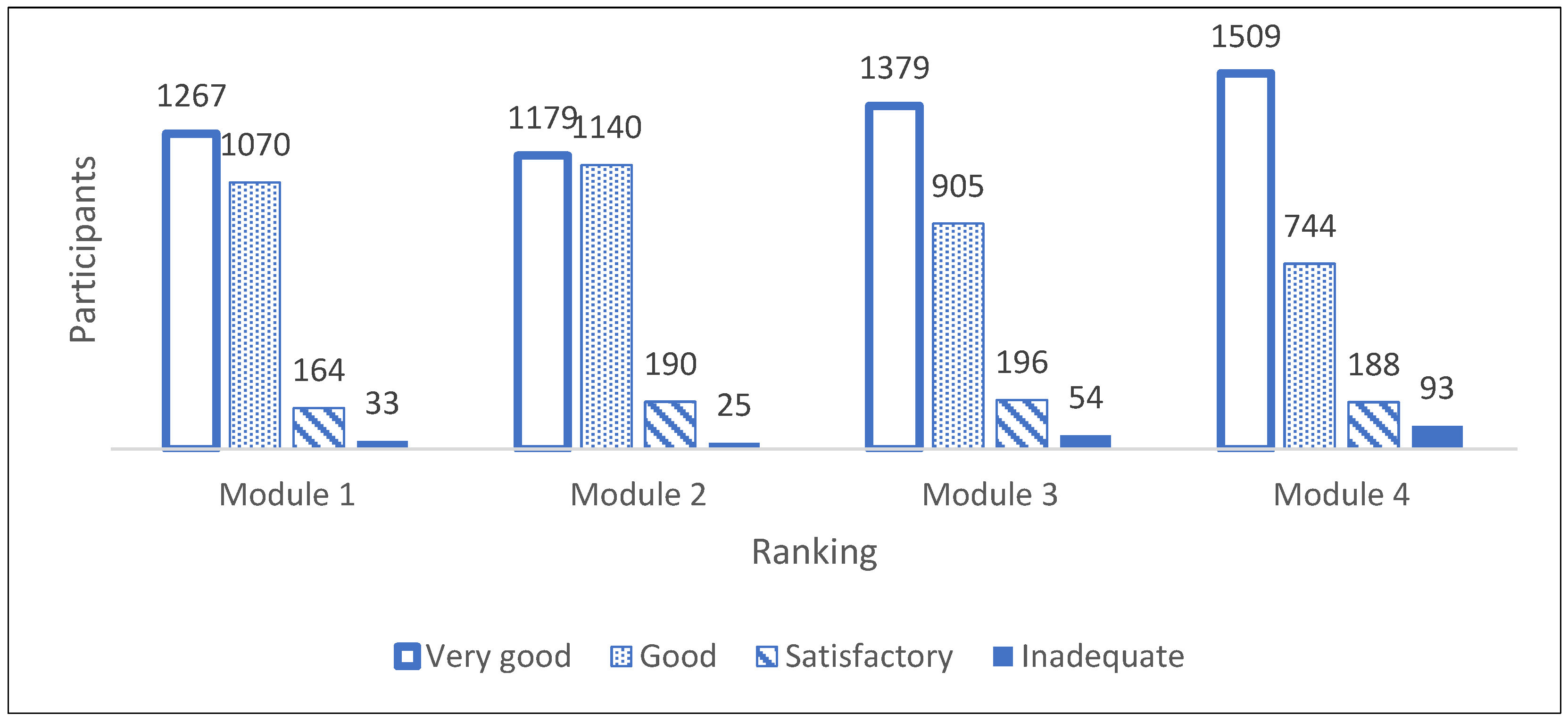 Children 11 00224 g007