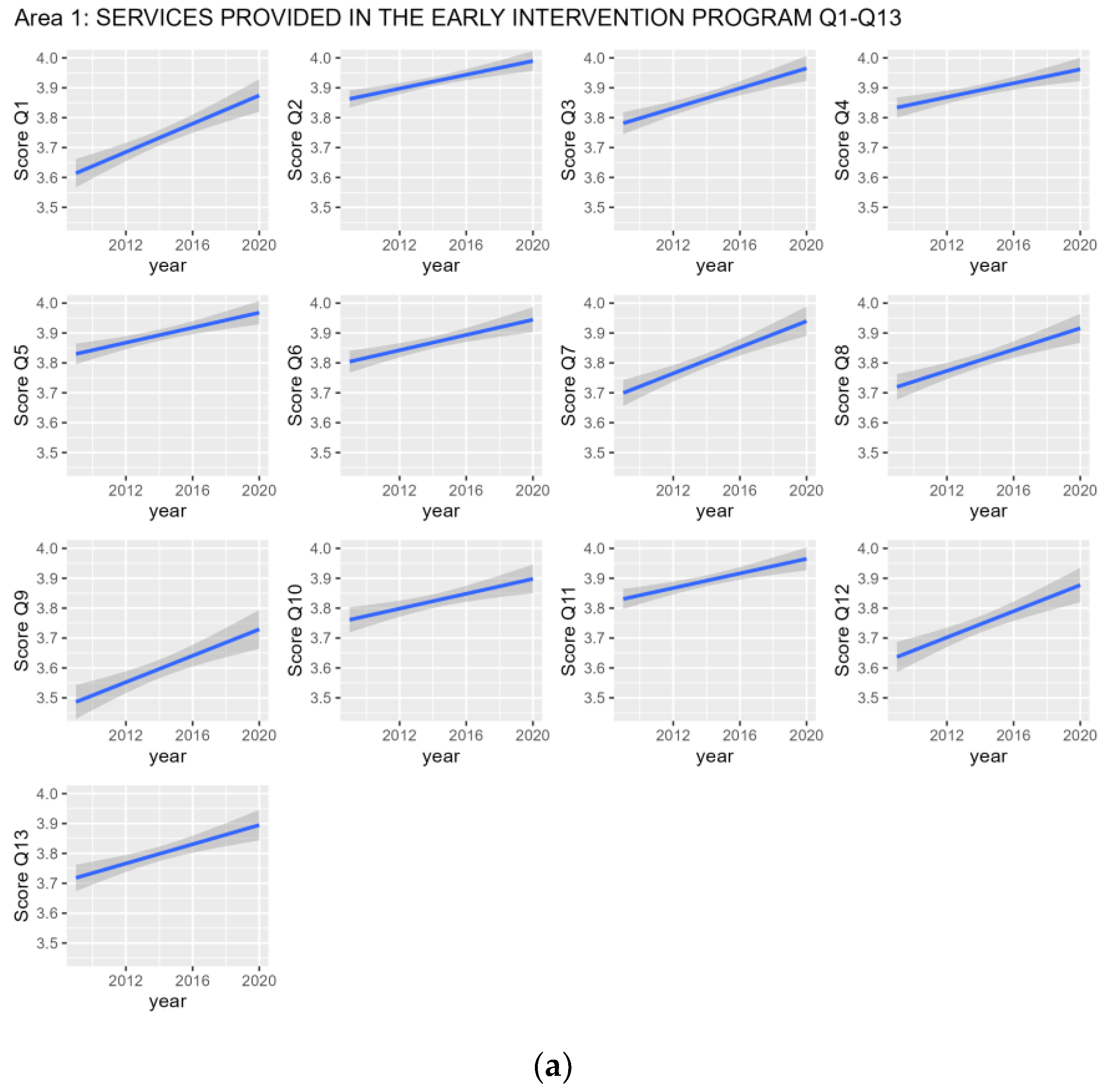 Children 11 00230 g001a