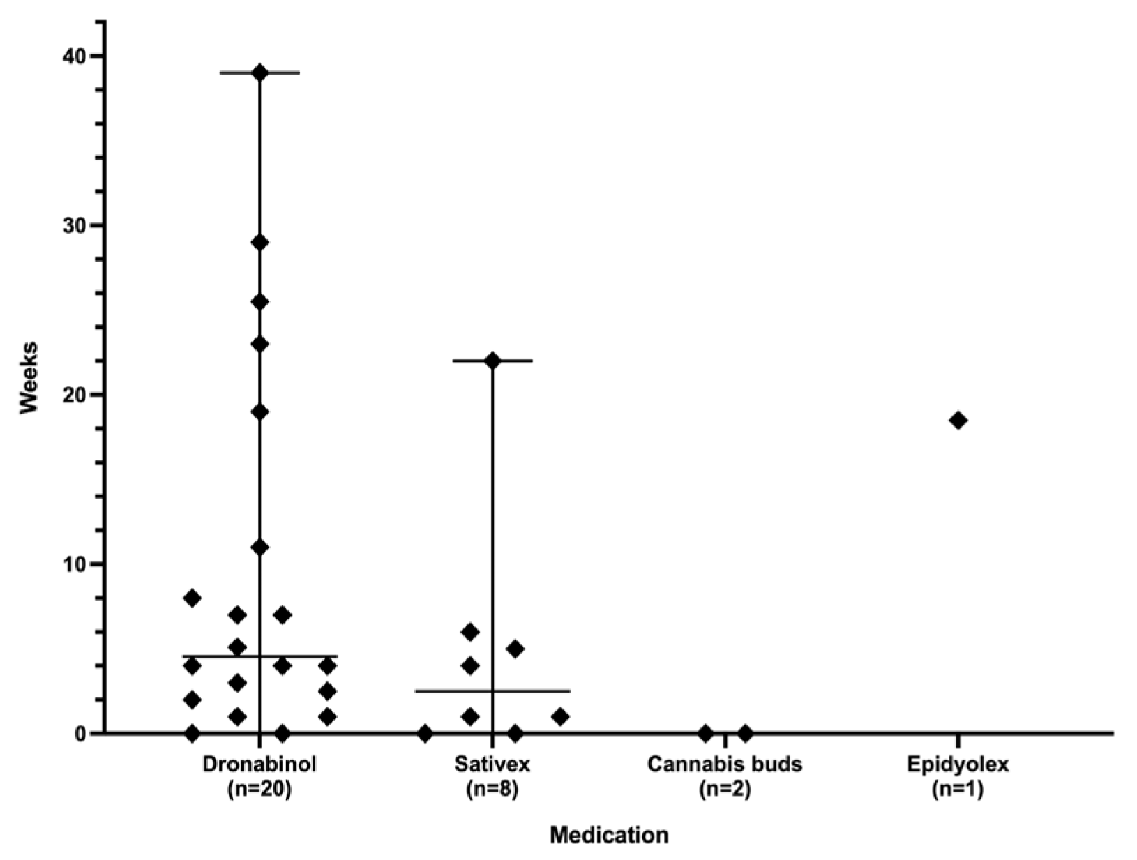 Children 11 00234 g003