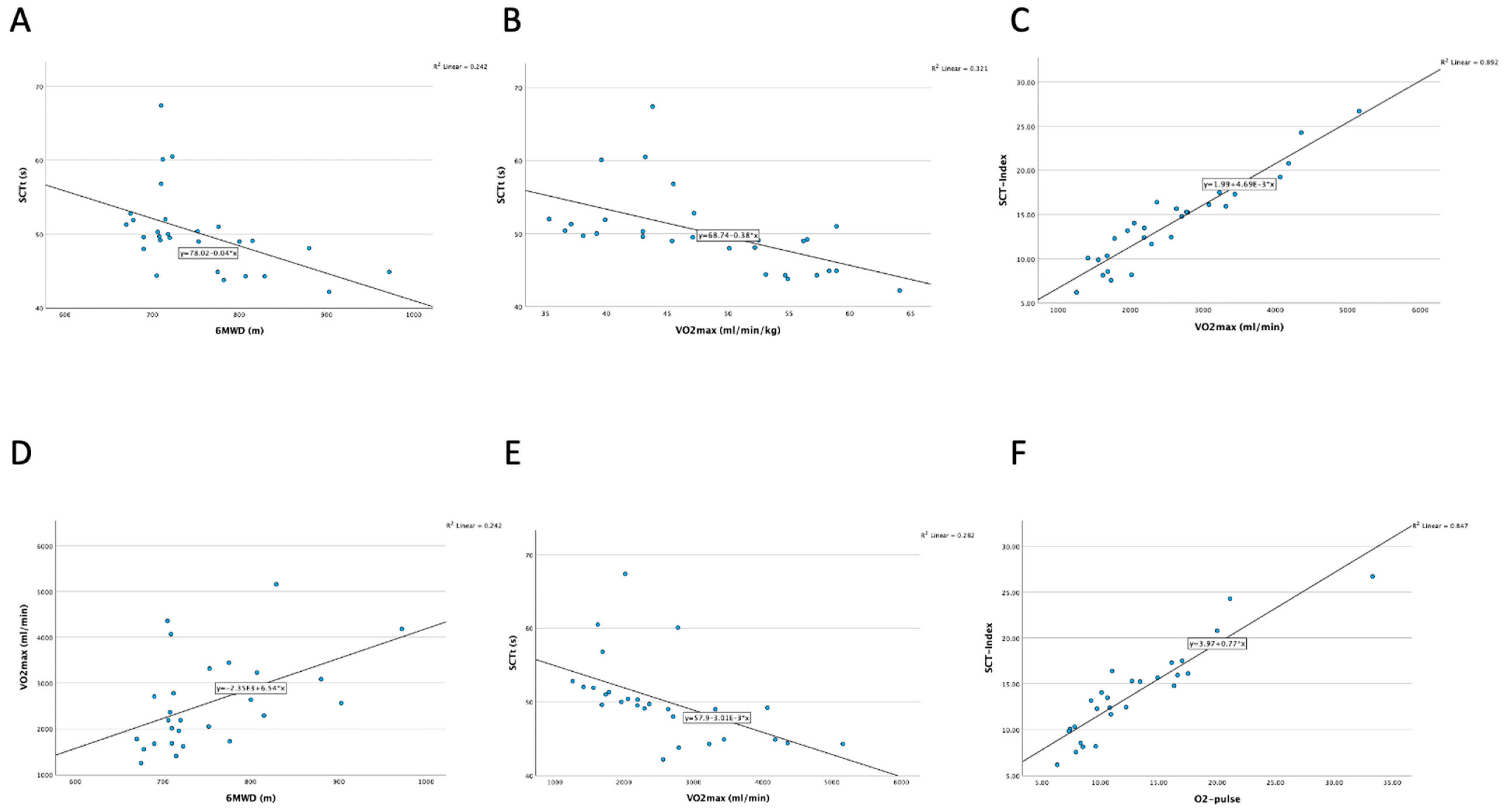 Children 11 00236 g001