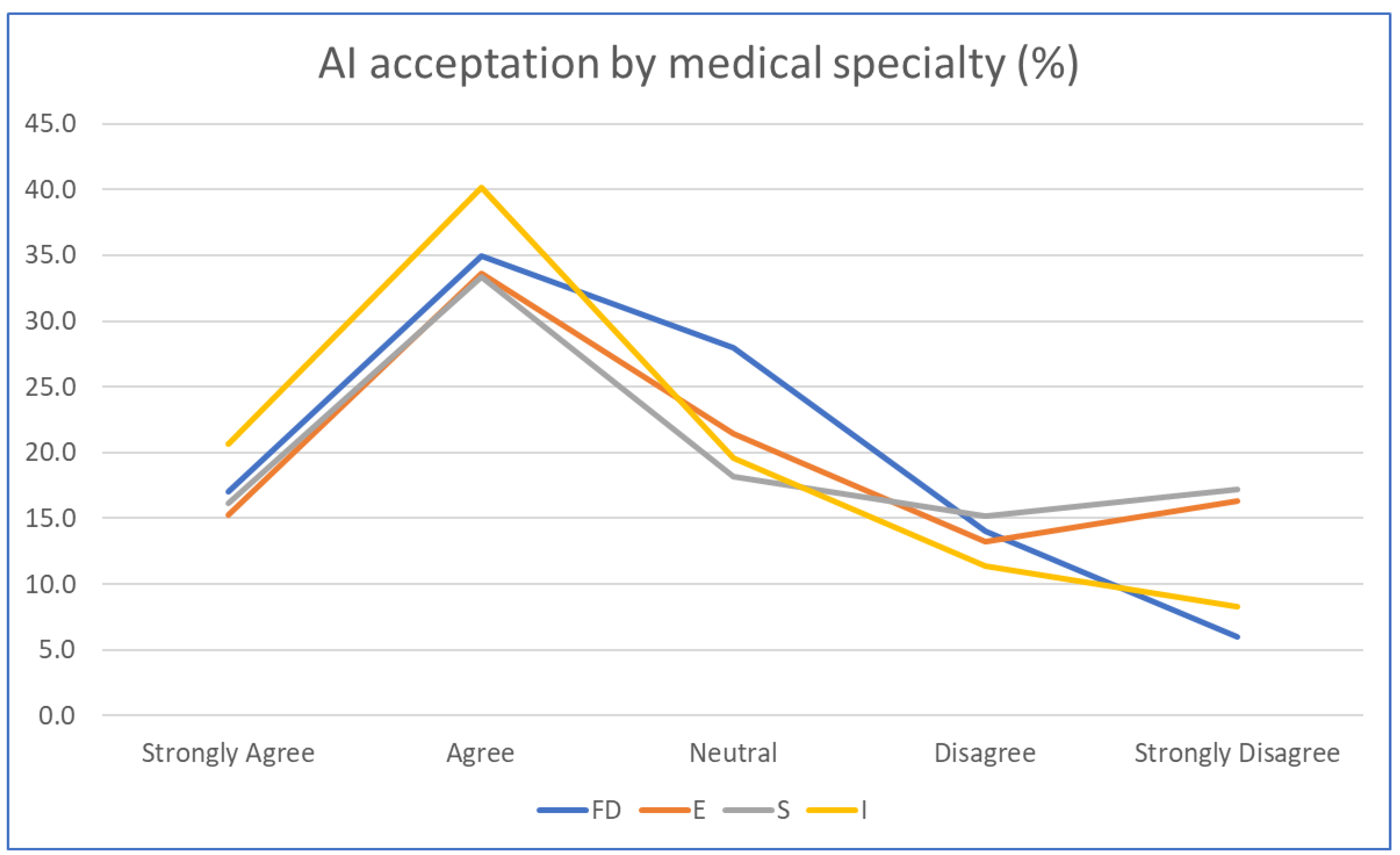 Children 11 00240 g001