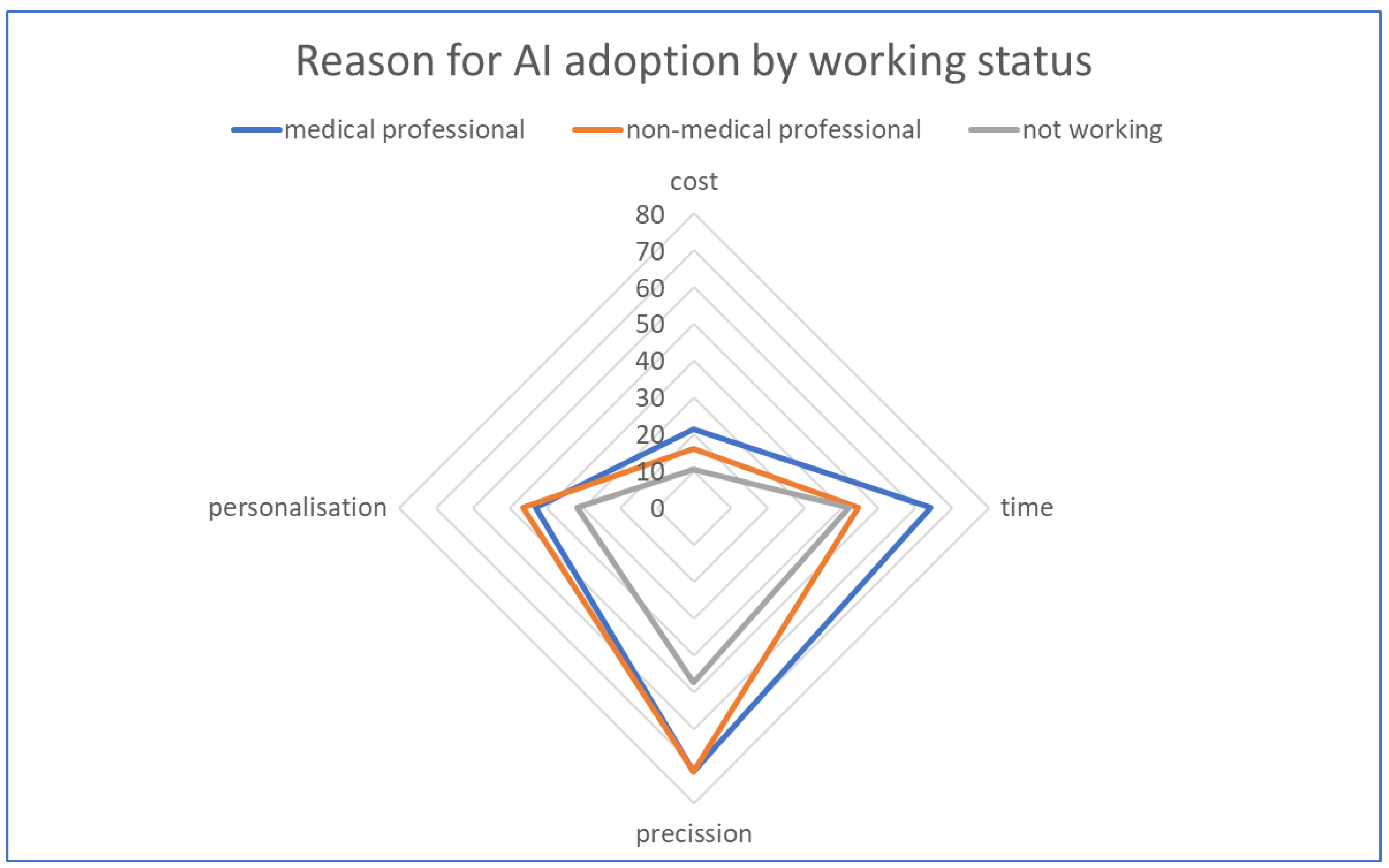 Children 11 00240 g002