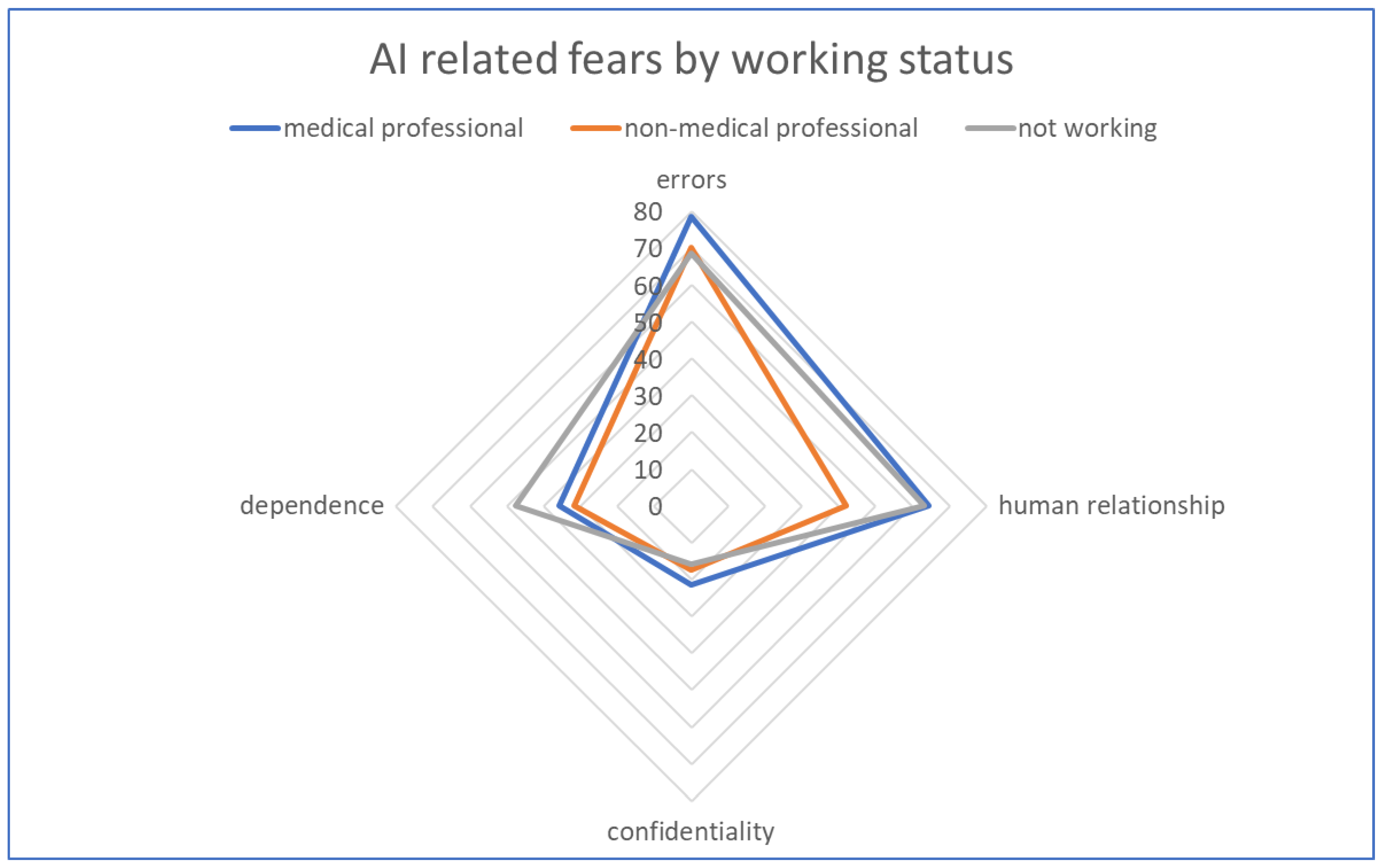 Children 11 00240 g003