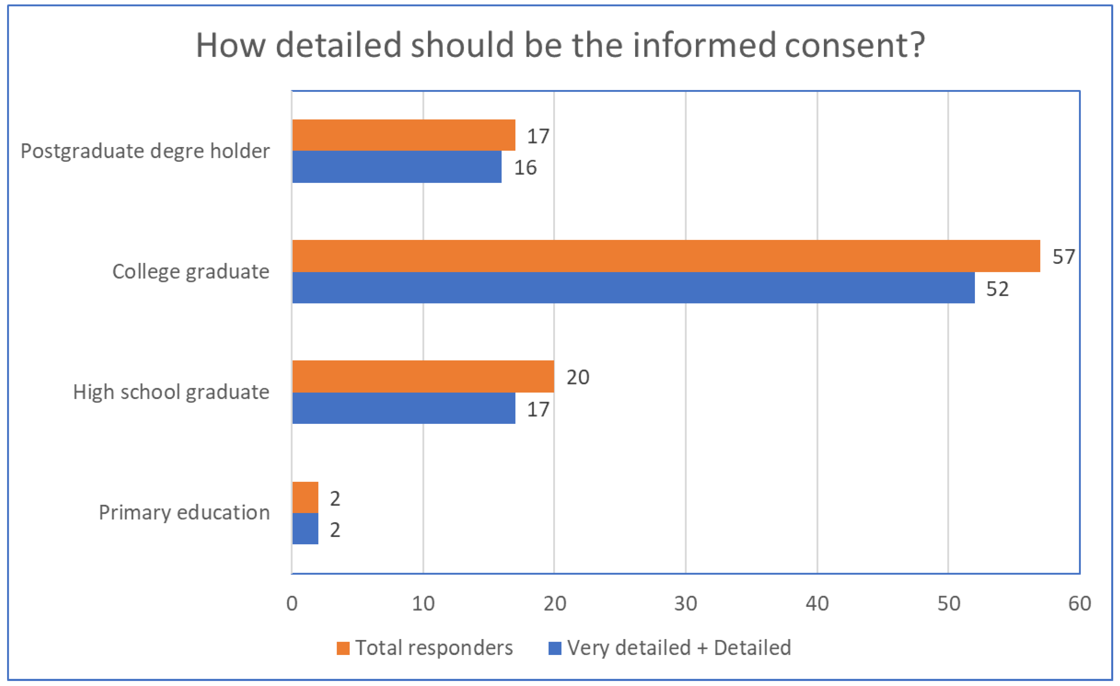 Children 11 00240 g004